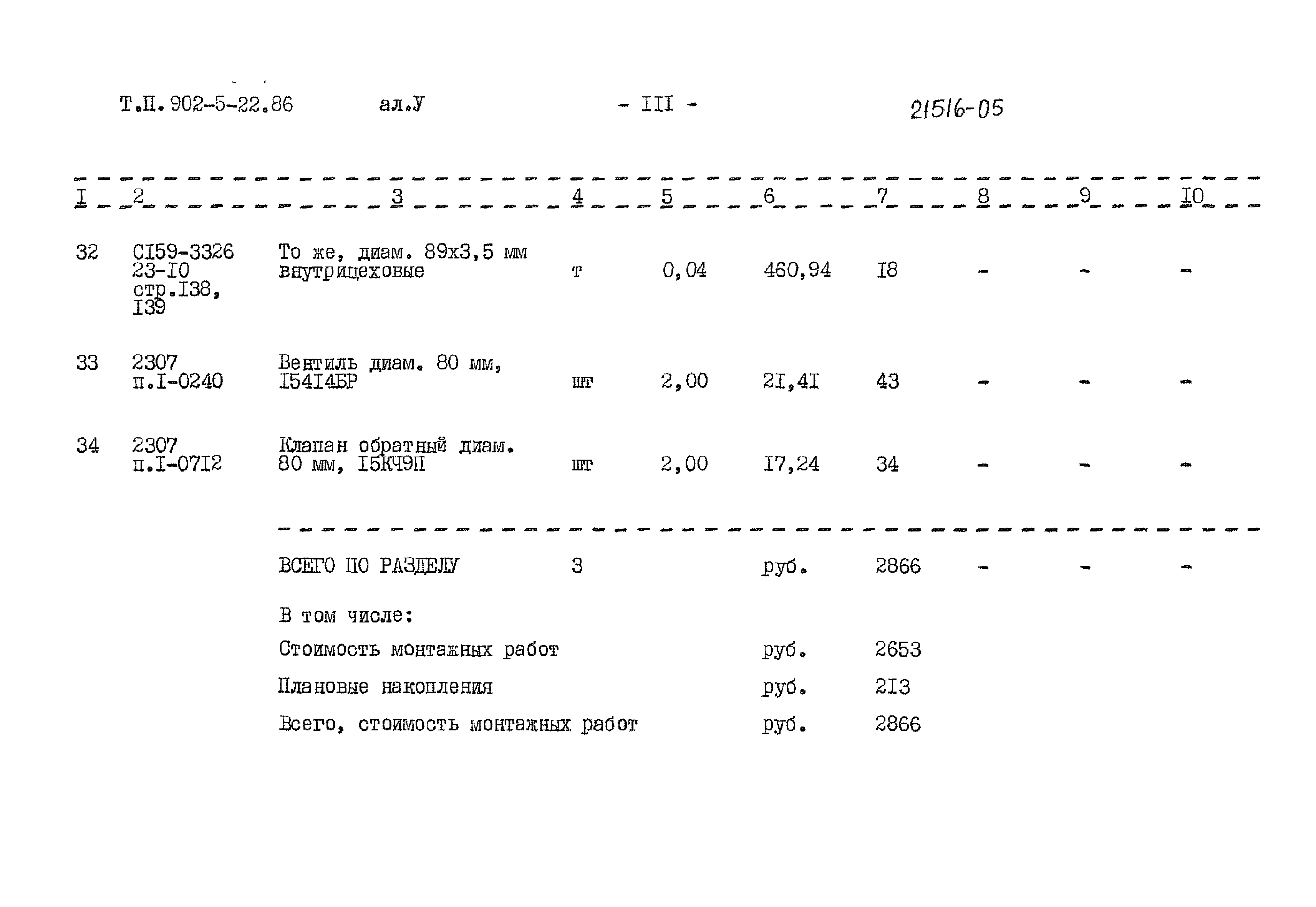 Типовой проект 902-5-22.86