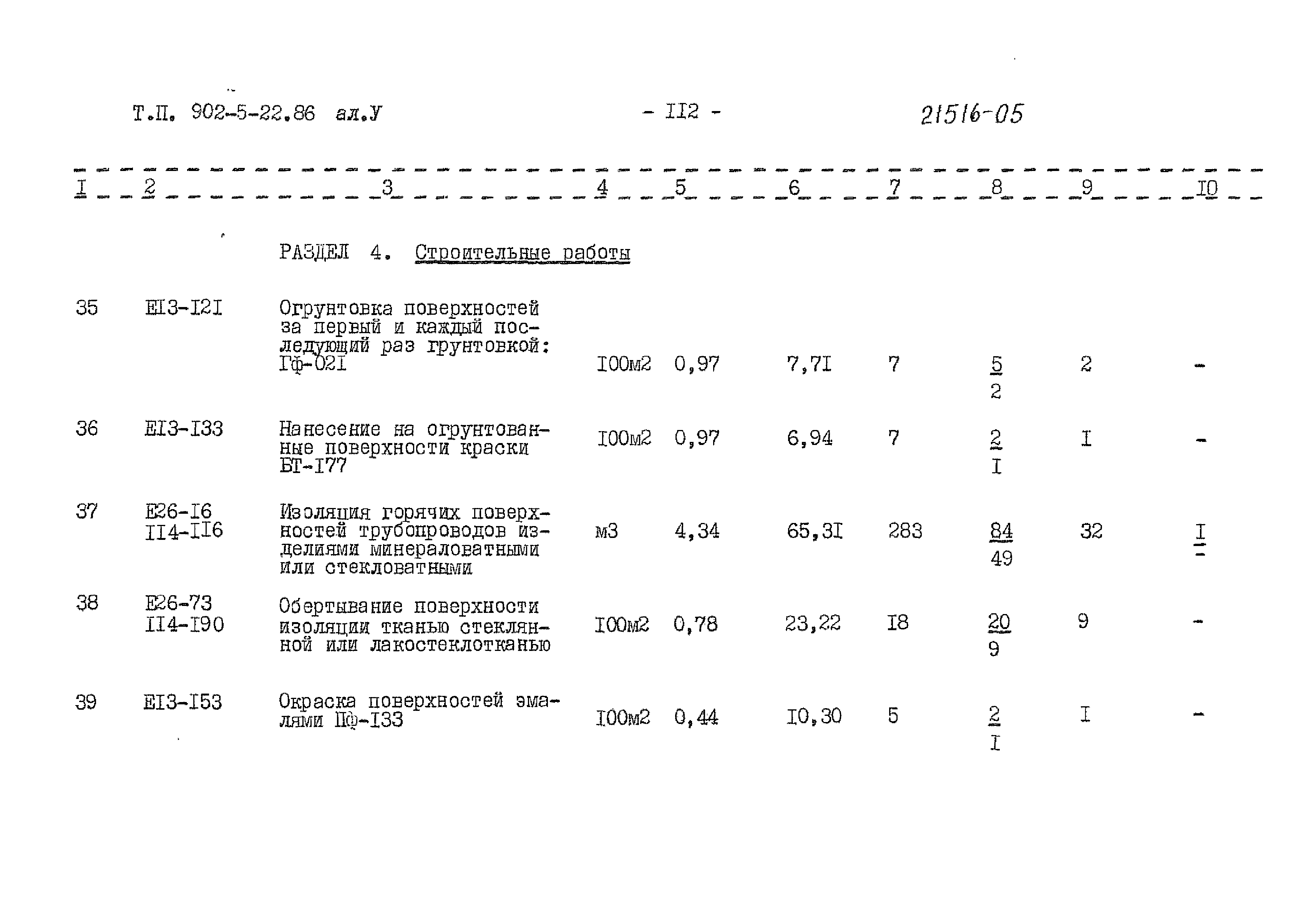 Типовой проект 902-5-22.86