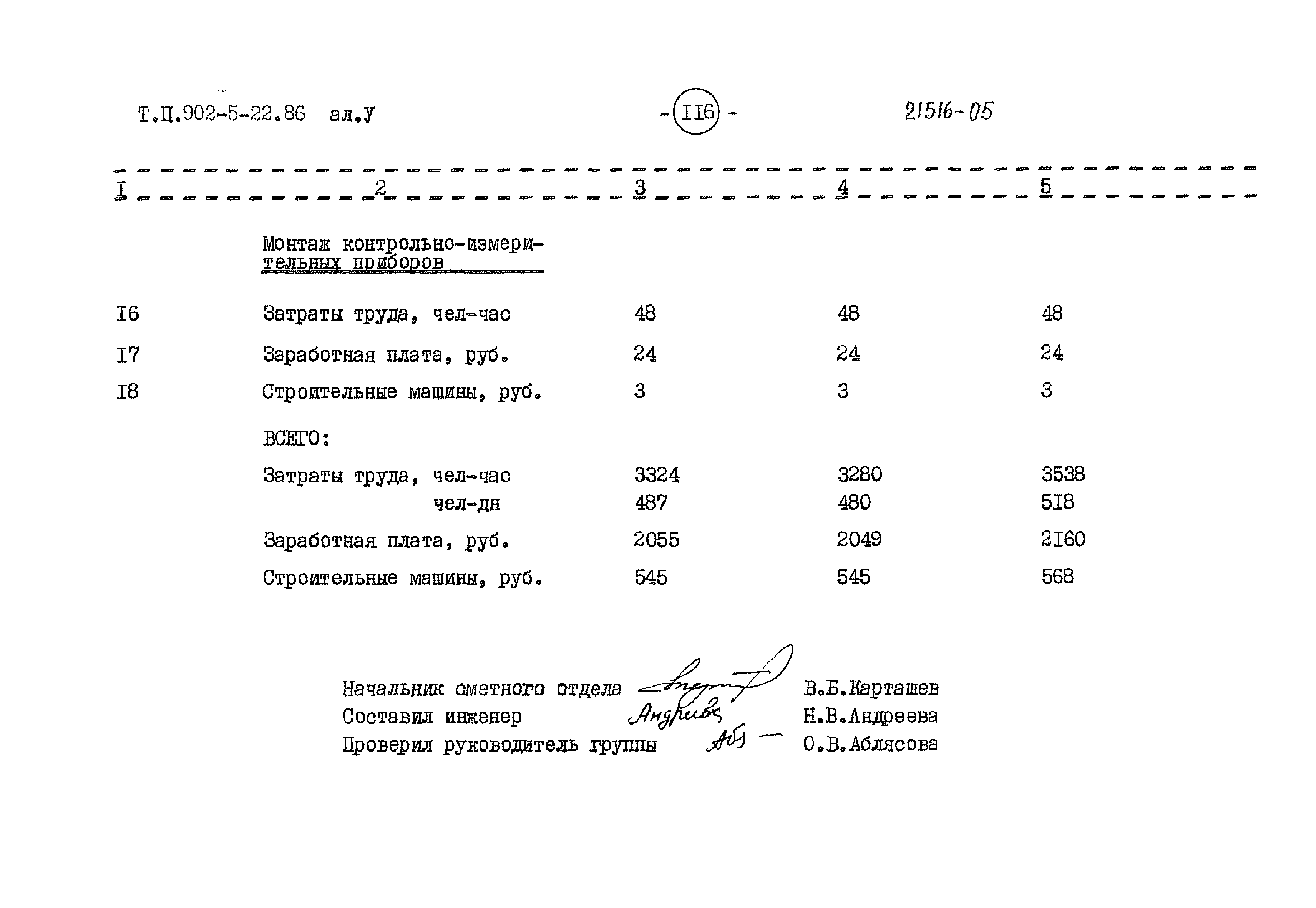 Типовой проект 902-5-22.86