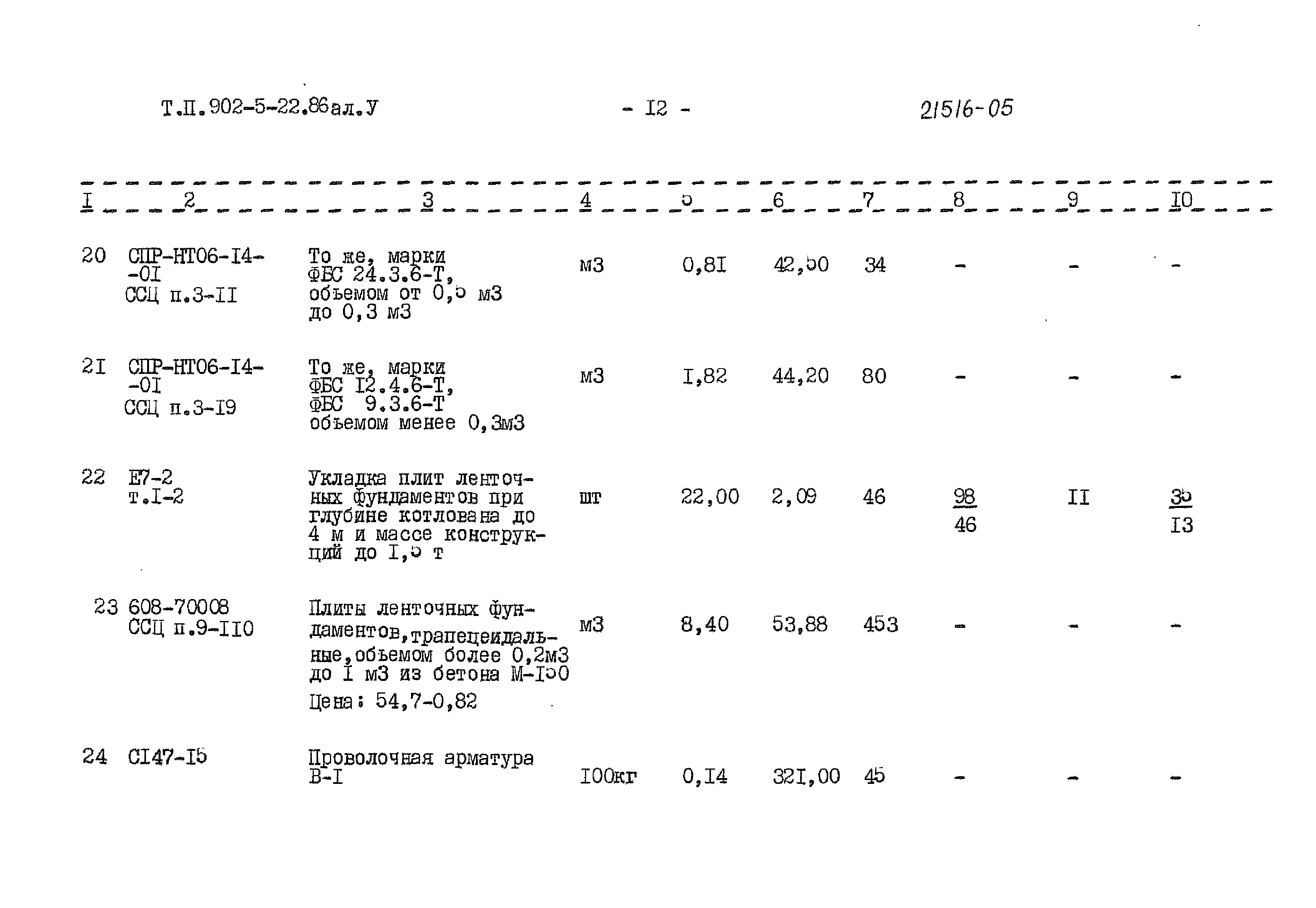 Типовой проект 902-5-22.86