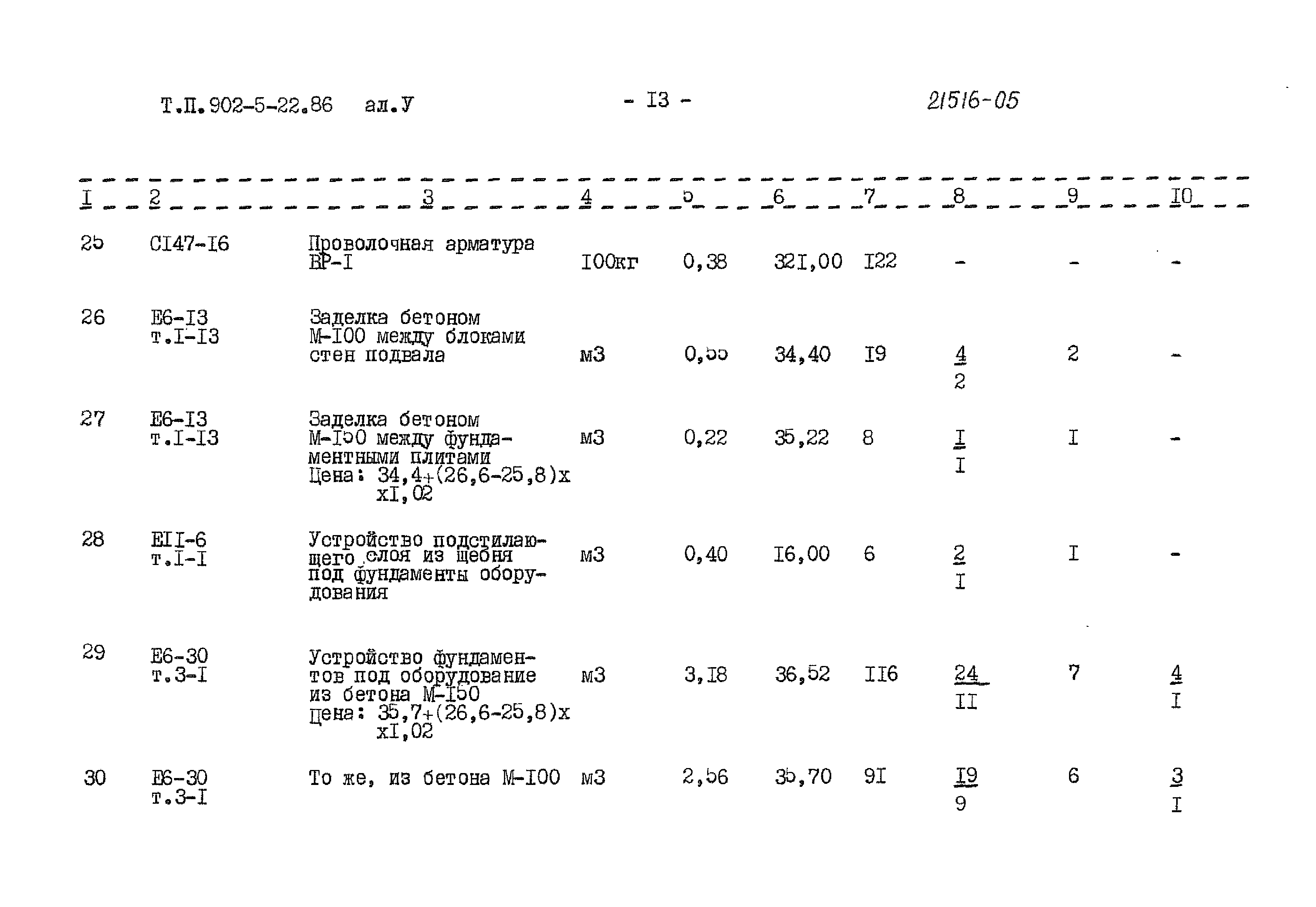Типовой проект 902-5-22.86