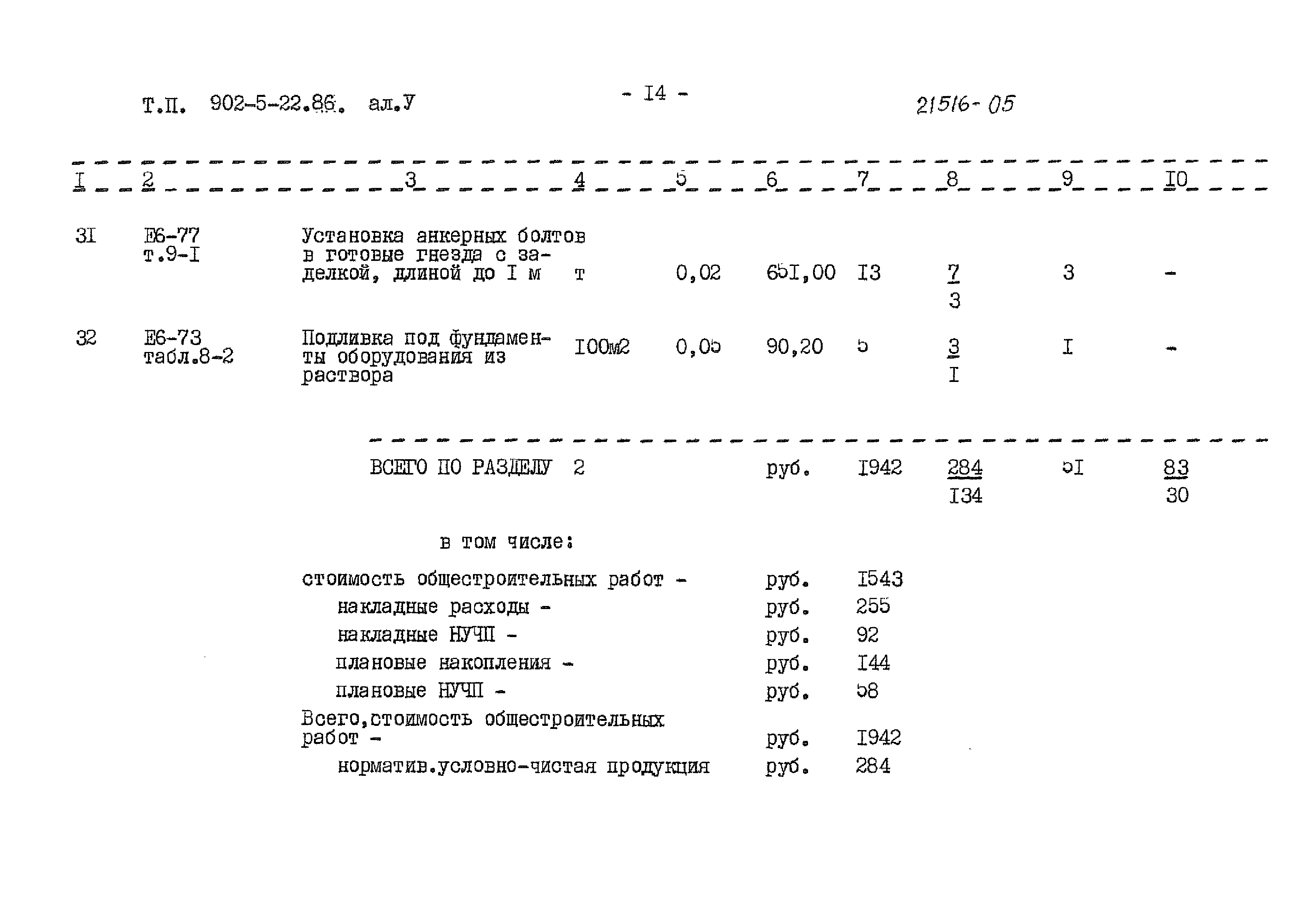 Типовой проект 902-5-22.86