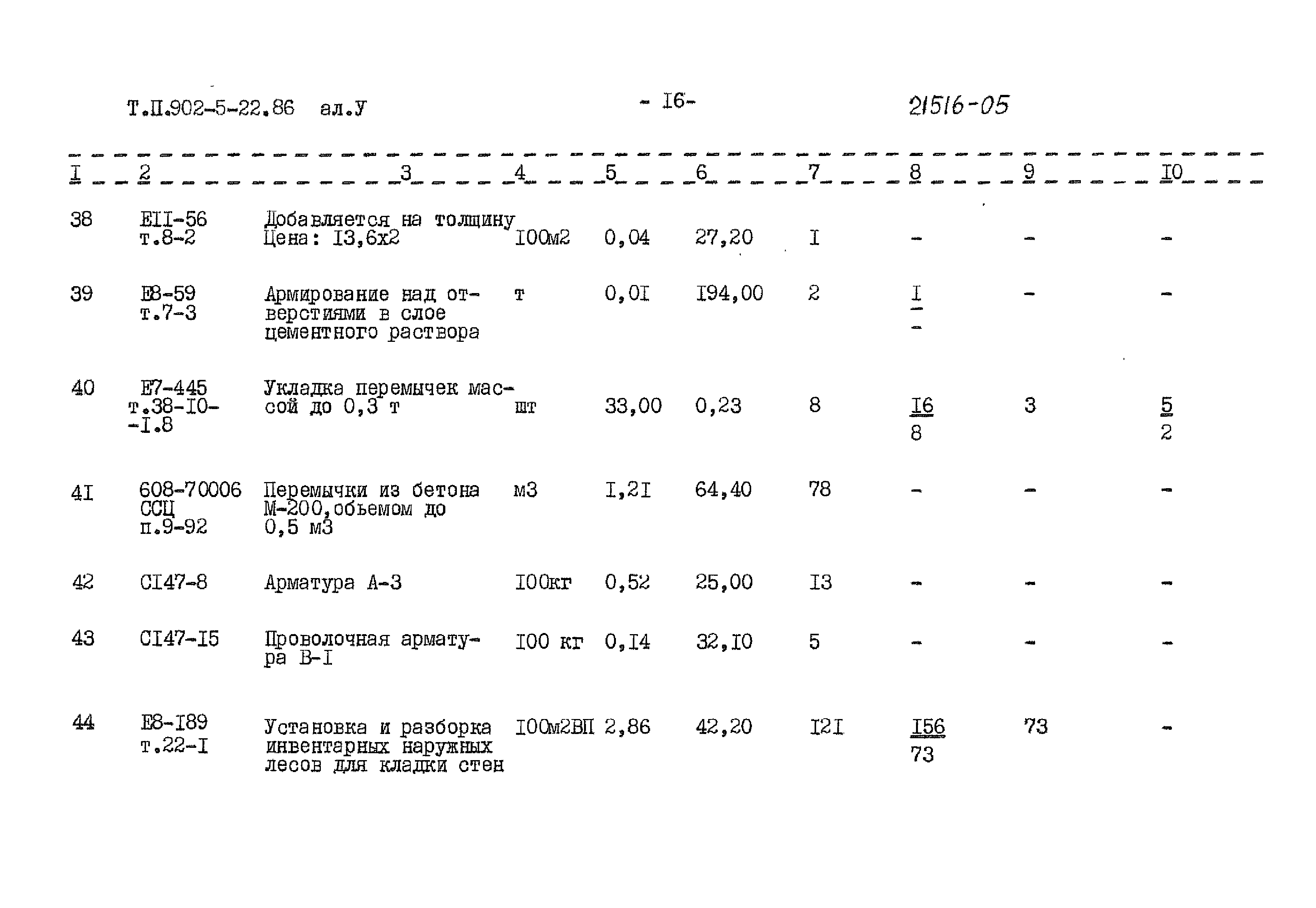 Типовой проект 902-5-22.86