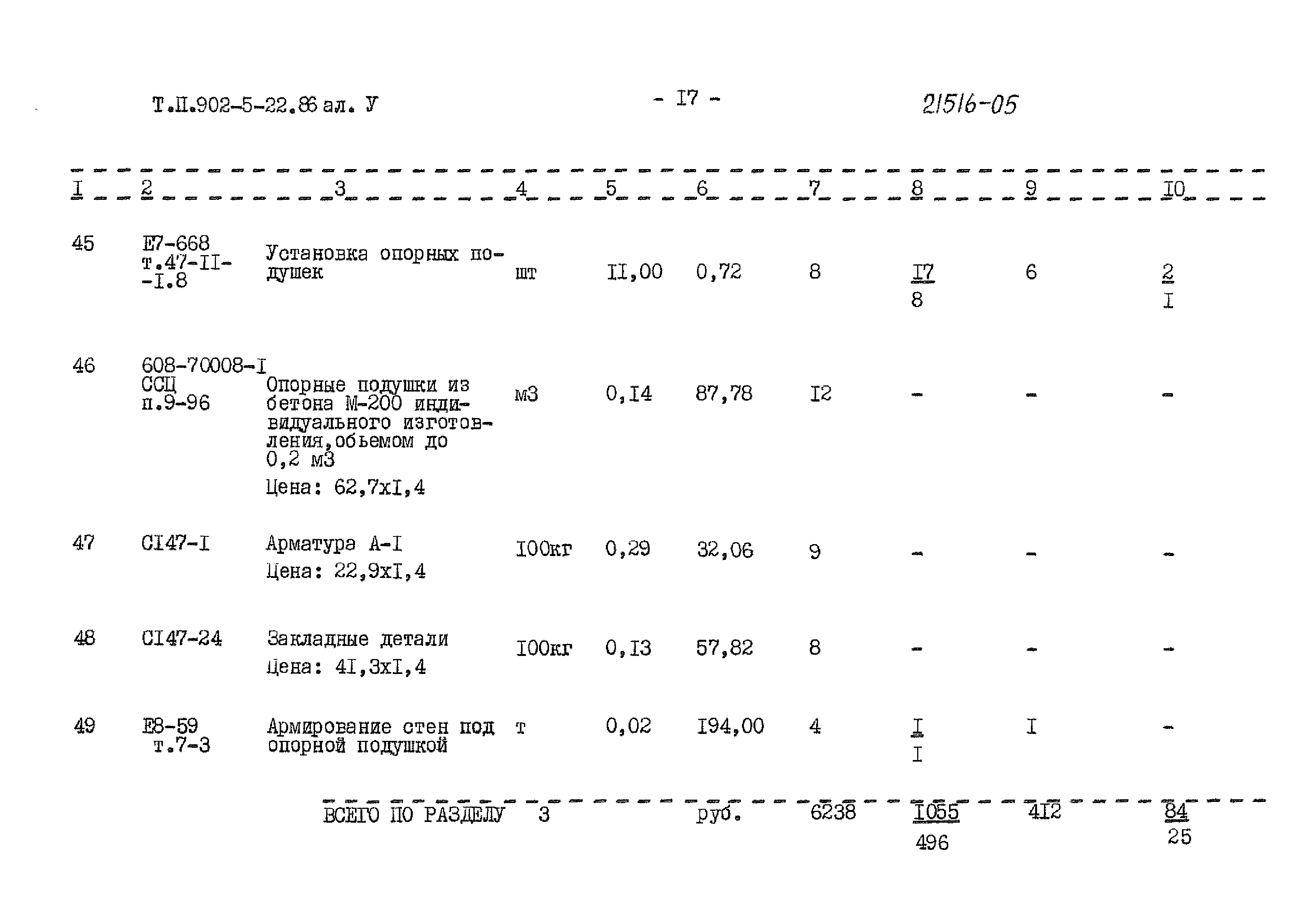Типовой проект 902-5-22.86