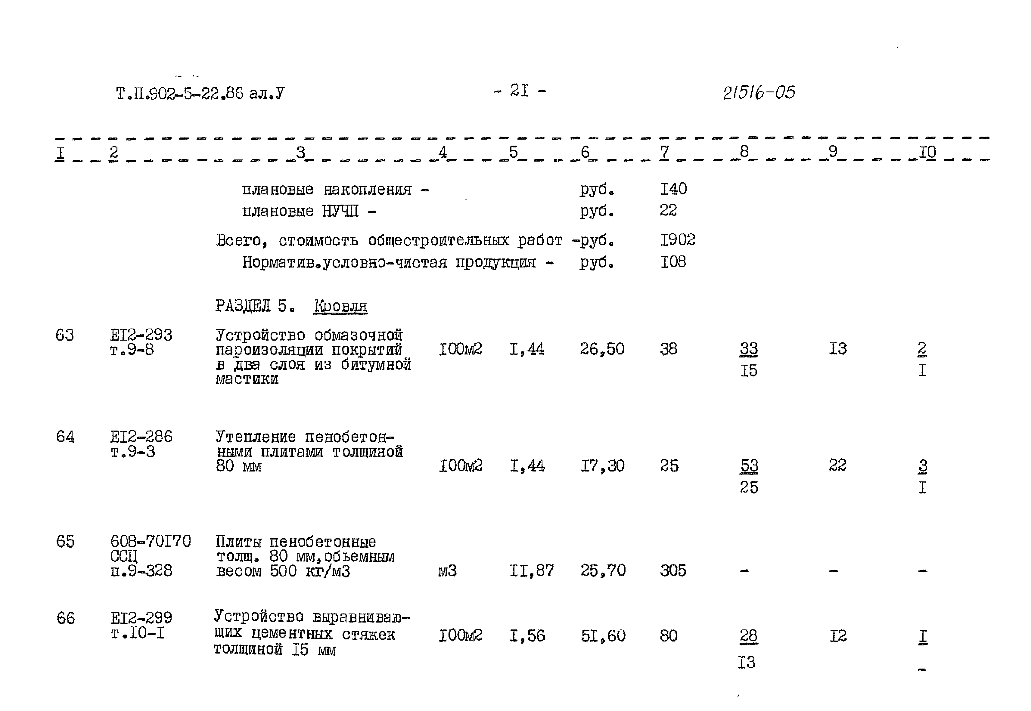 Типовой проект 902-5-22.86
