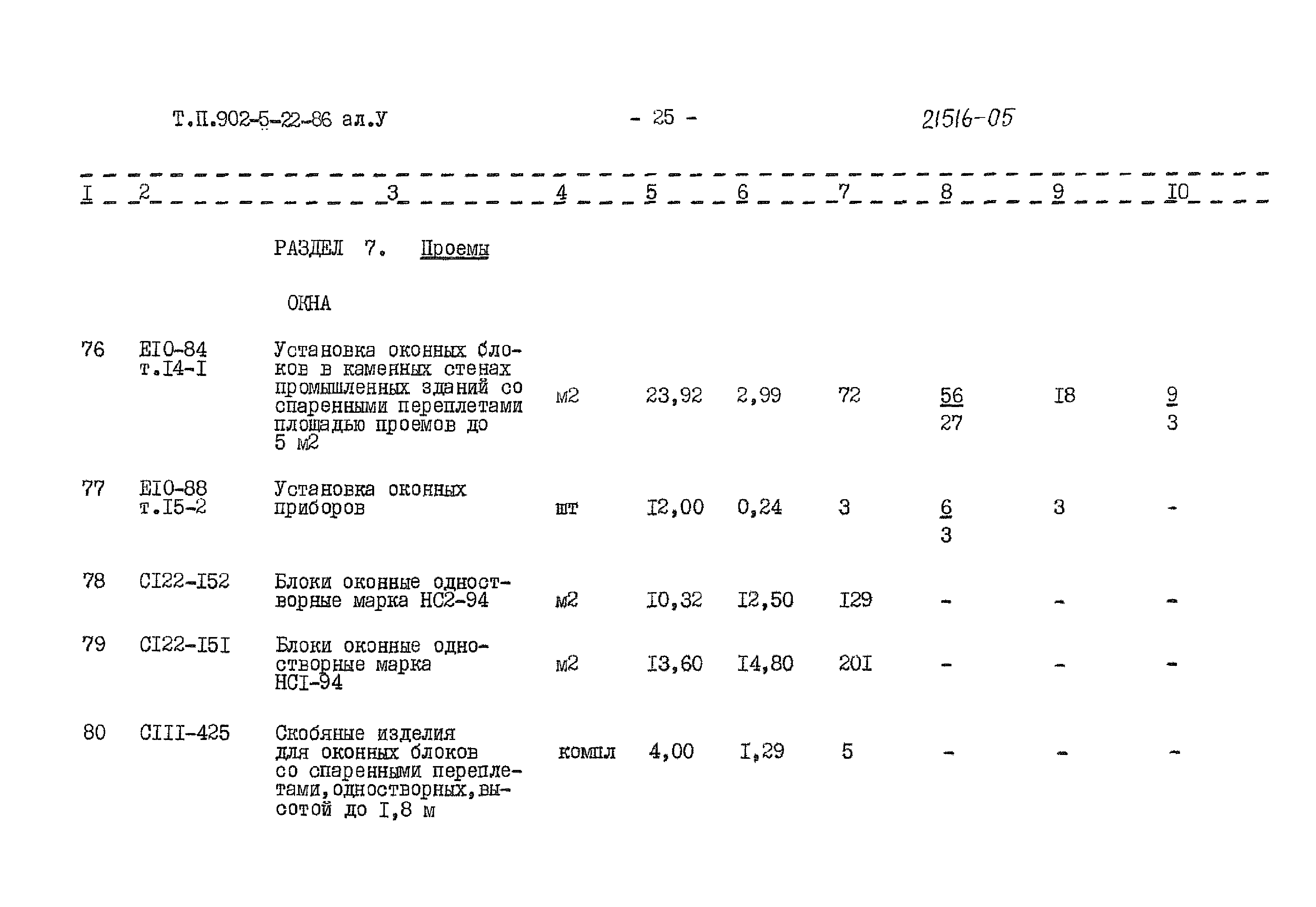 Типовой проект 902-5-22.86