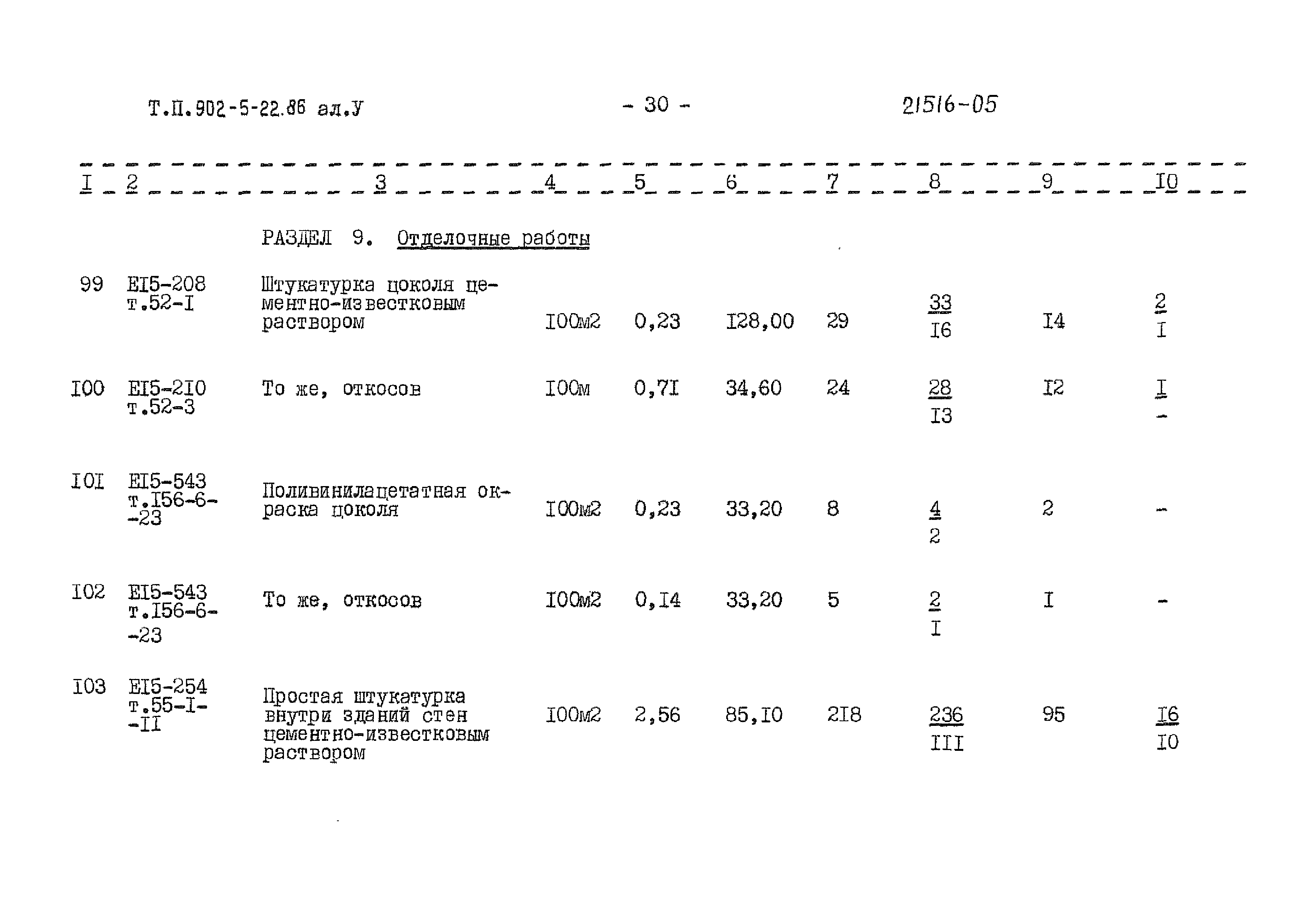Типовой проект 902-5-22.86