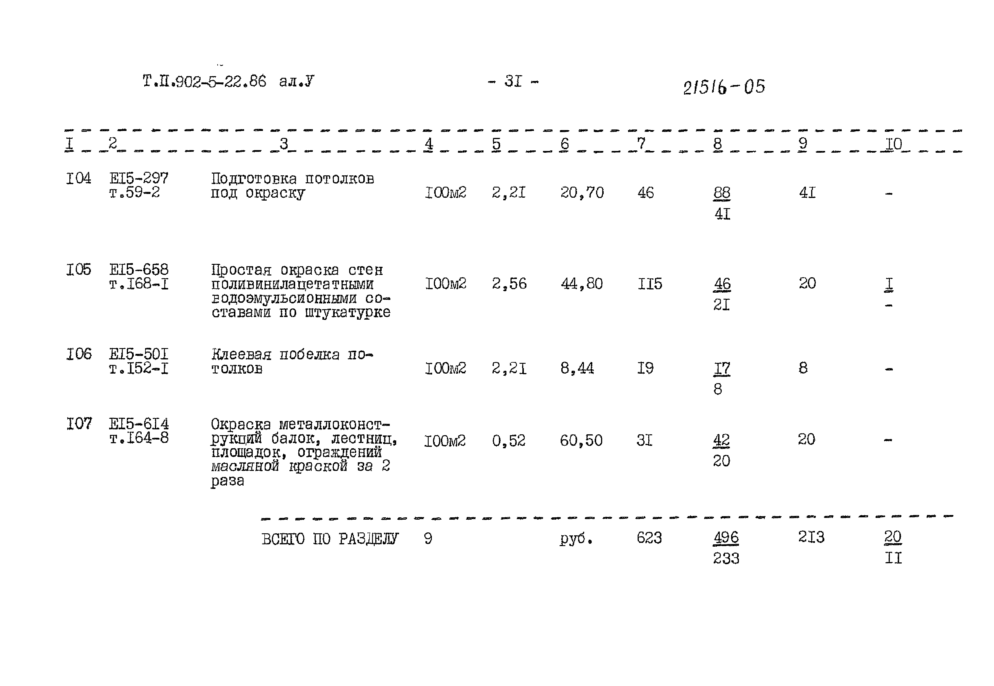 Типовой проект 902-5-22.86