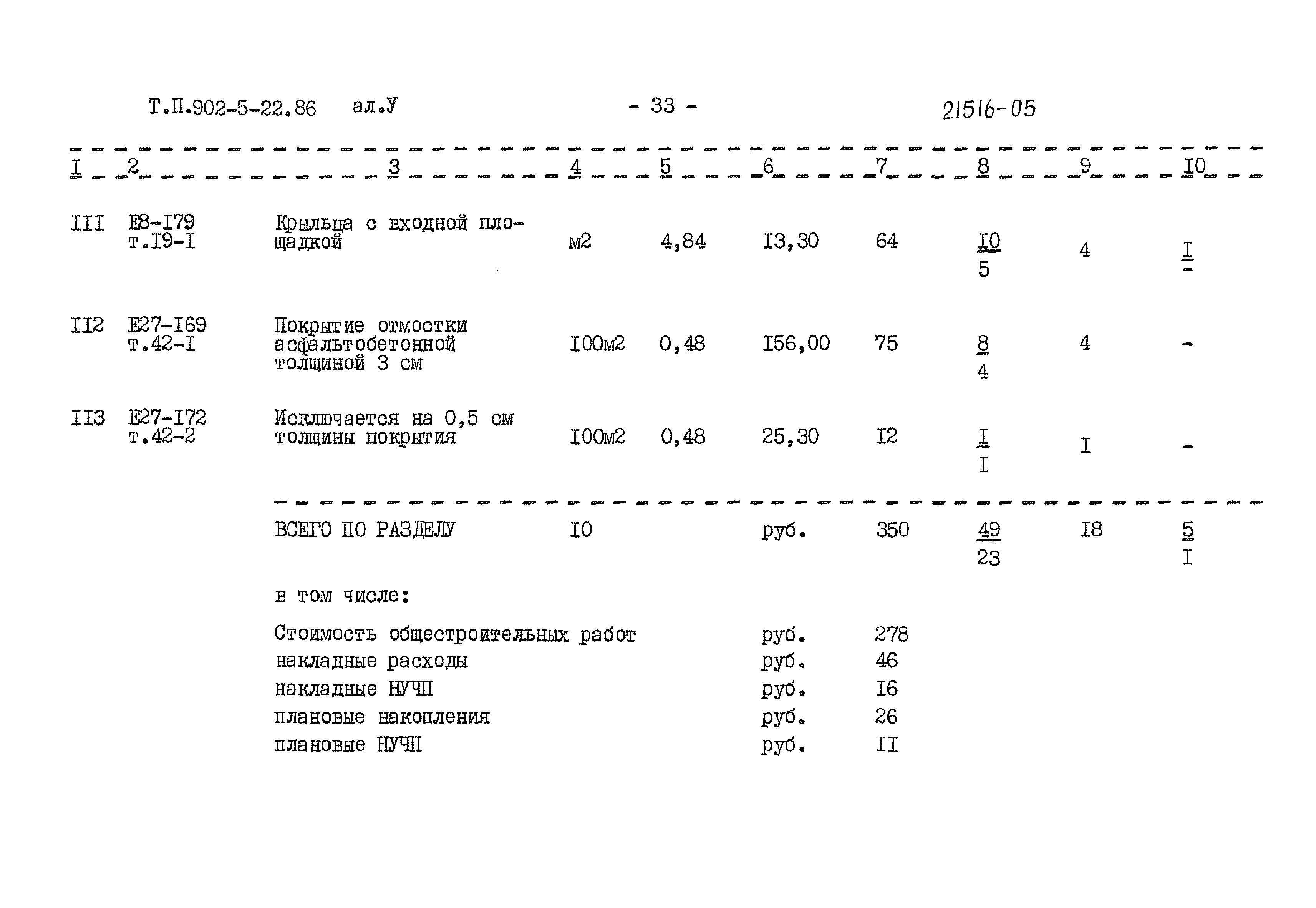 Типовой проект 902-5-22.86