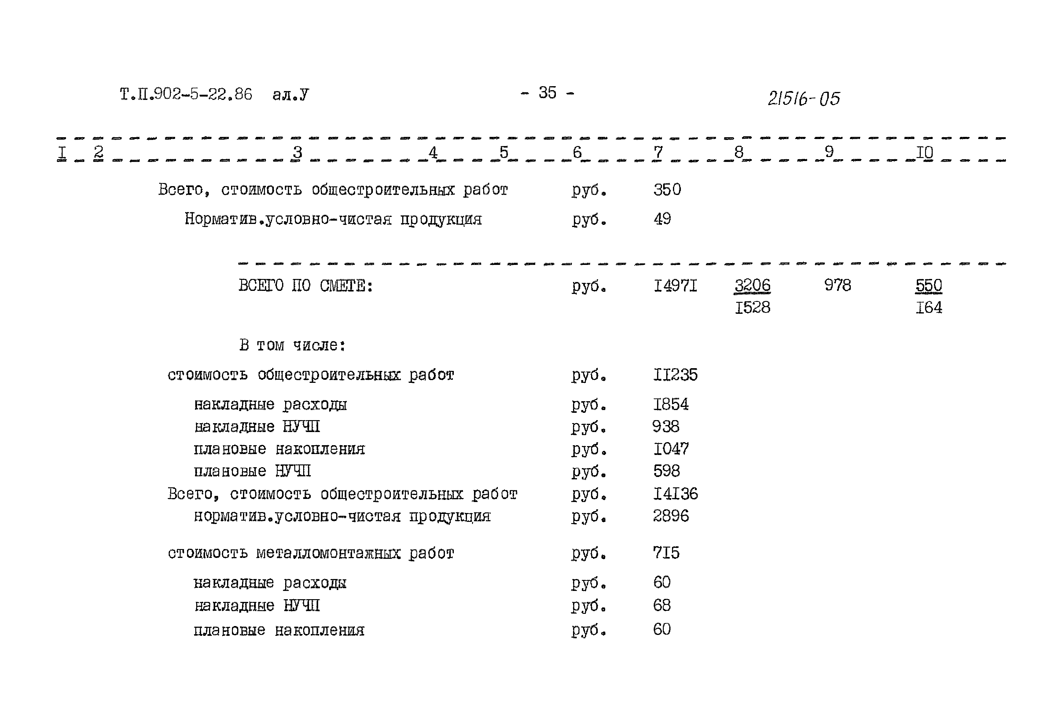 Типовой проект 902-5-22.86