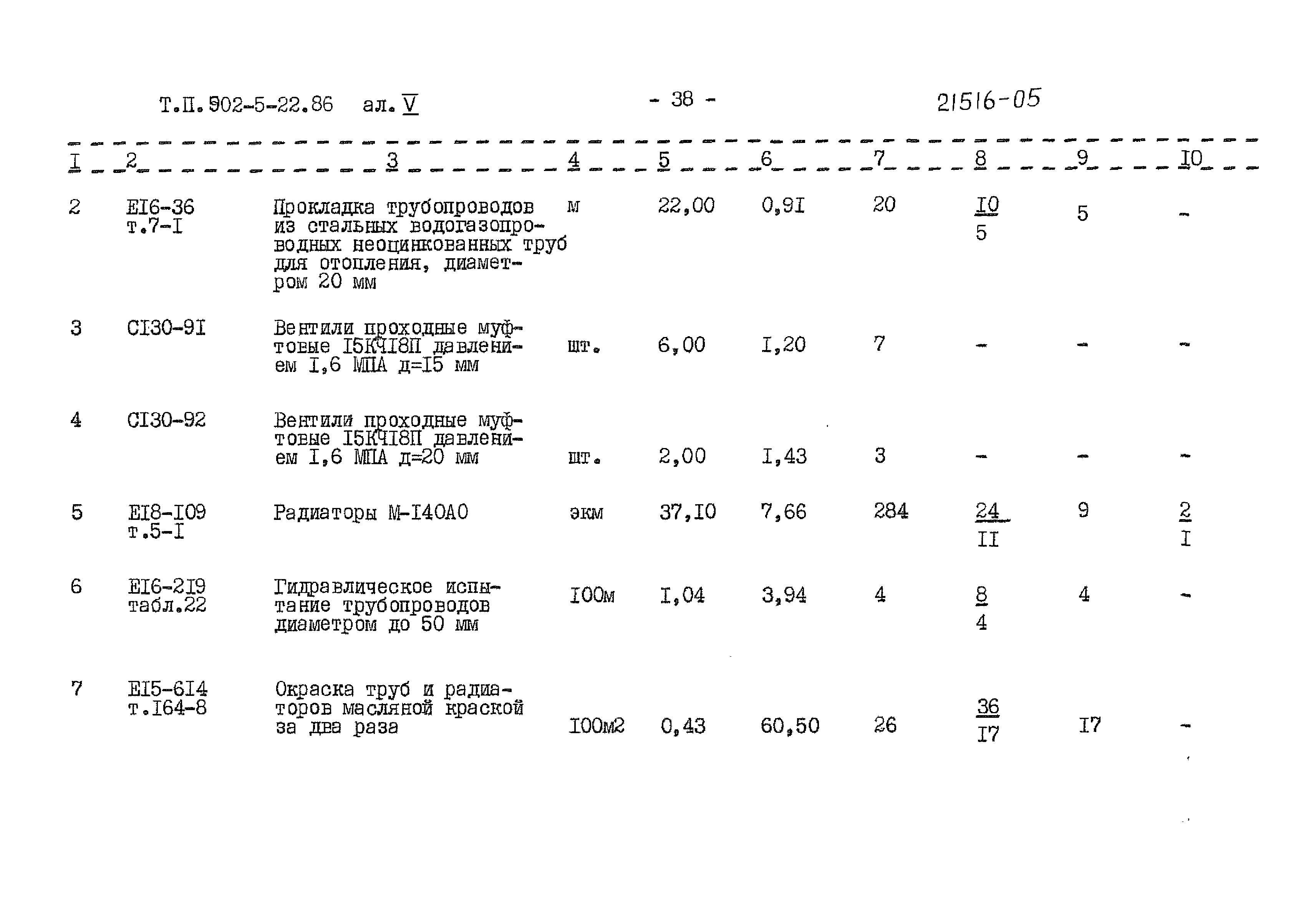 Типовой проект 902-5-22.86