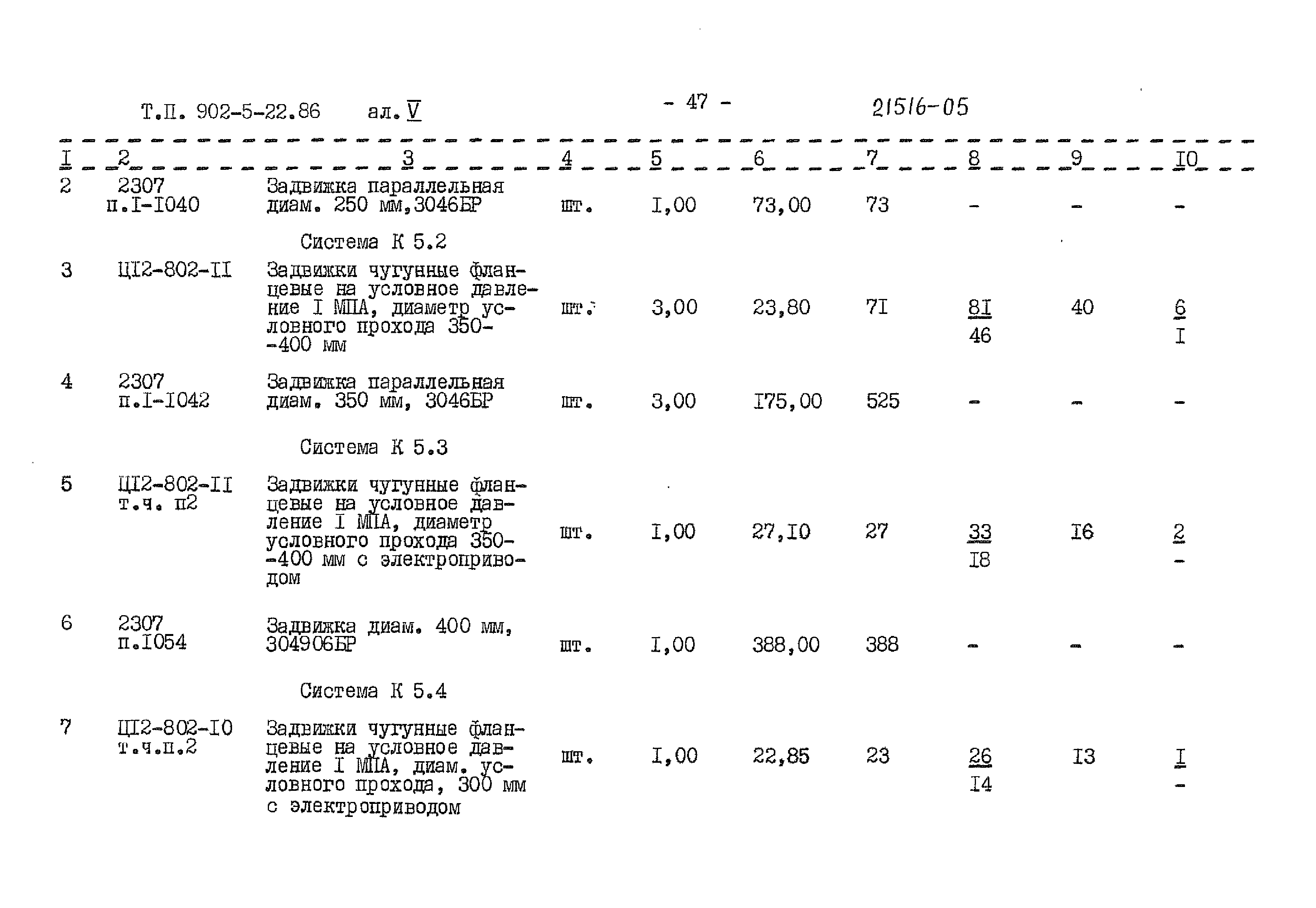 Типовой проект 902-5-22.86
