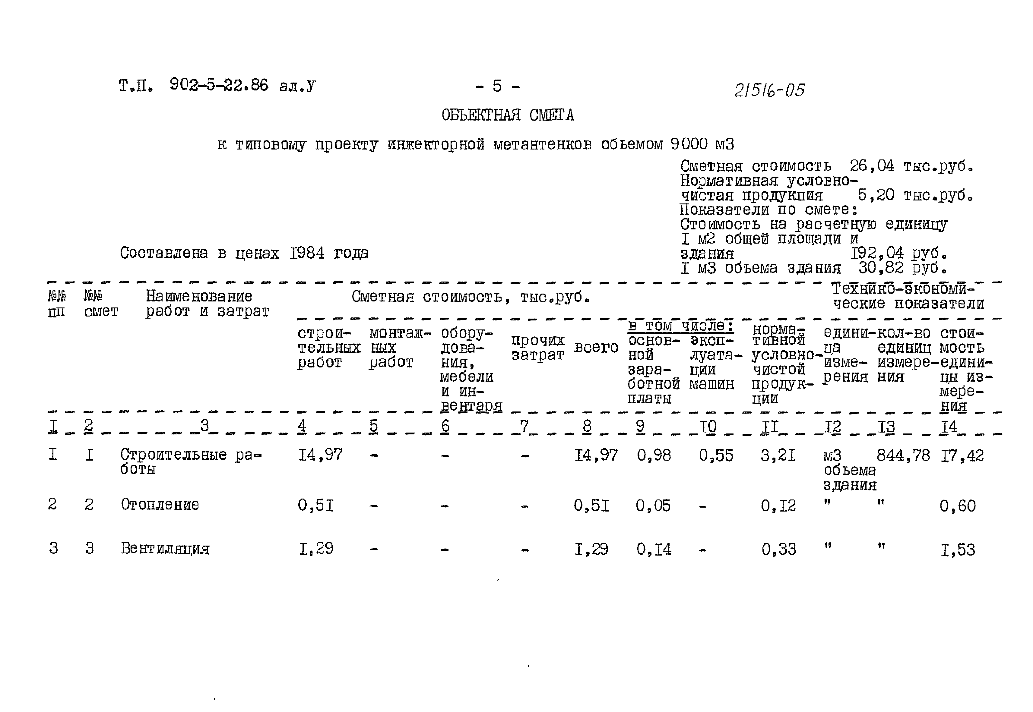 Типовой проект 902-5-22.86
