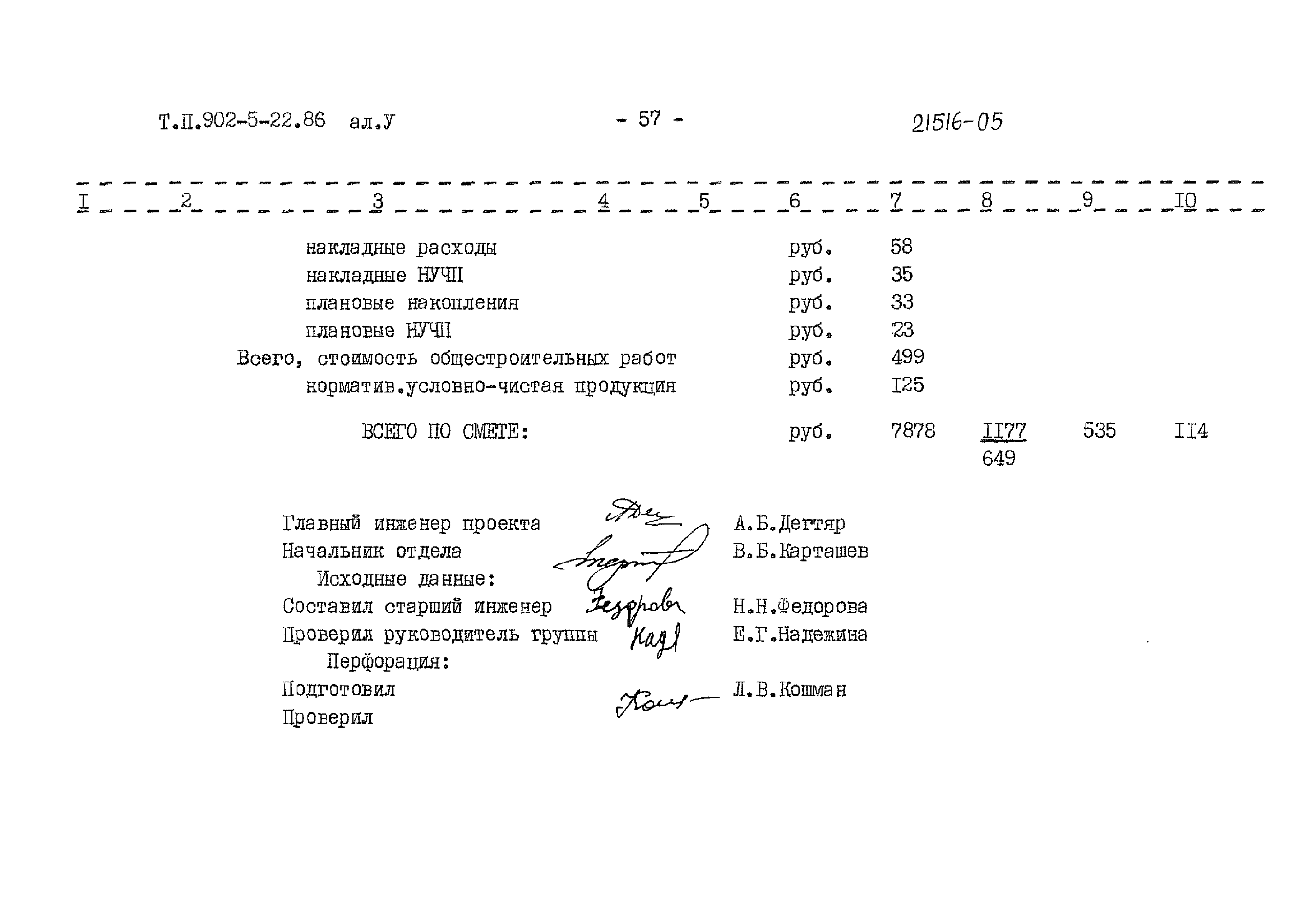 Типовой проект 902-5-22.86