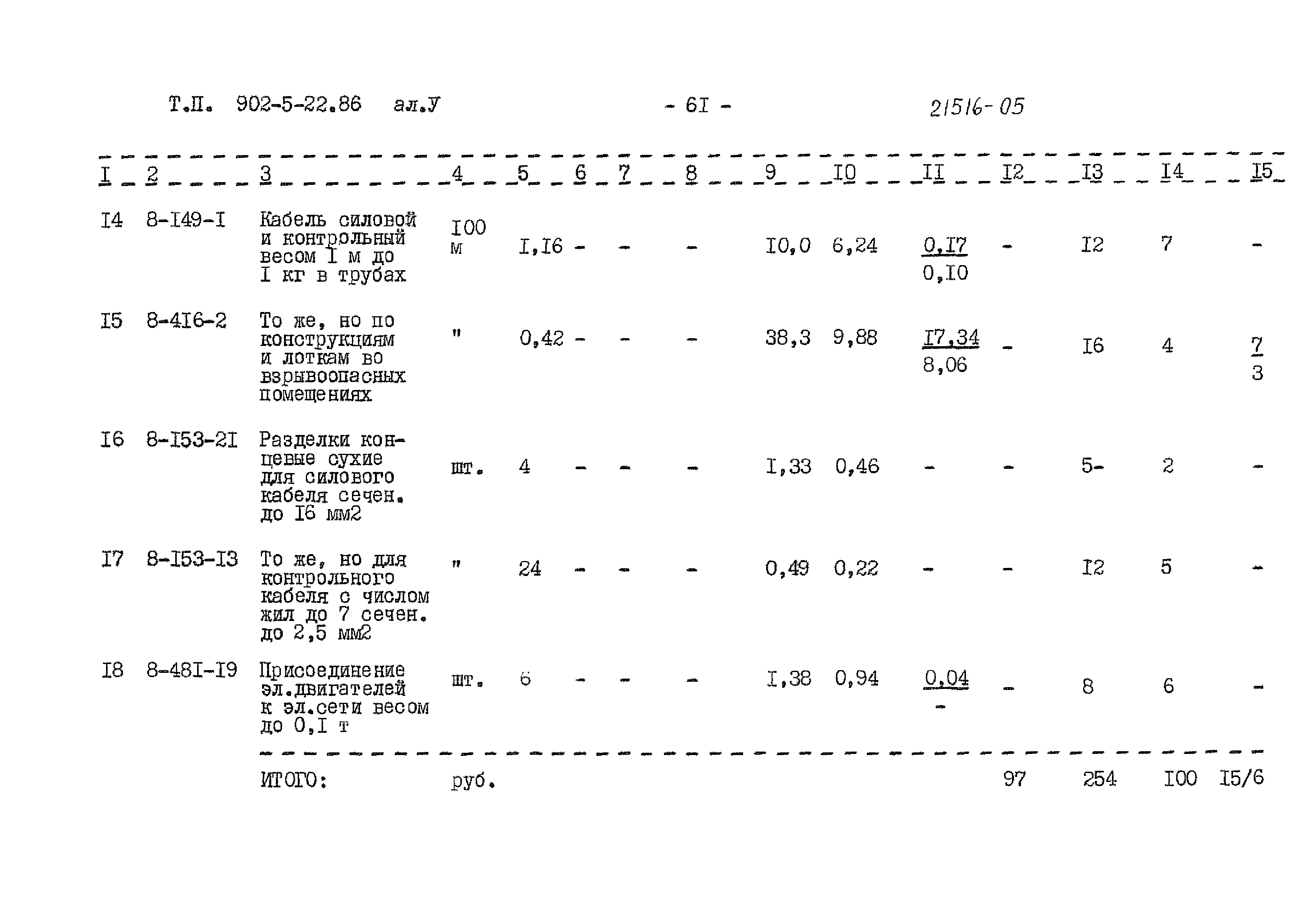 Типовой проект 902-5-22.86