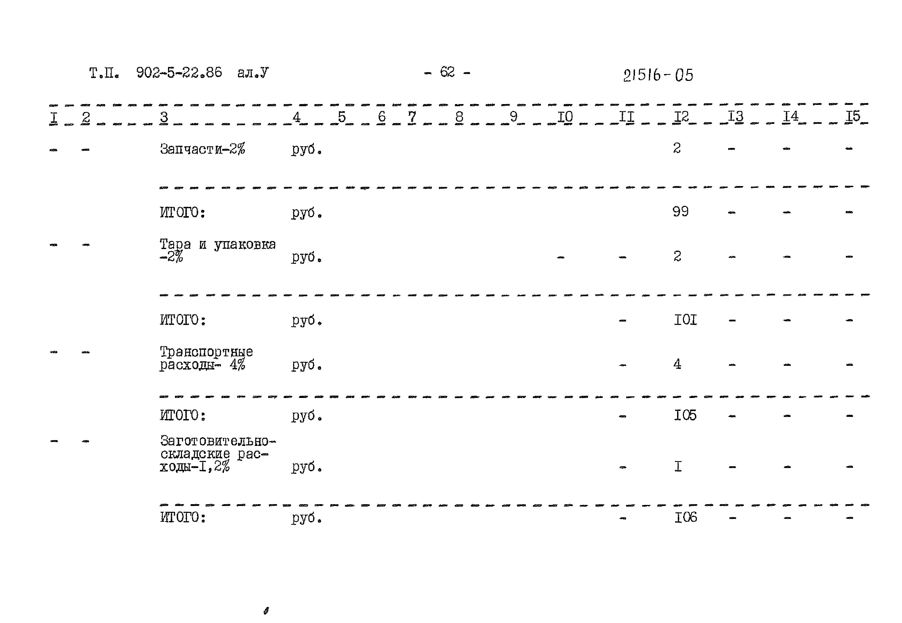 Типовой проект 902-5-22.86