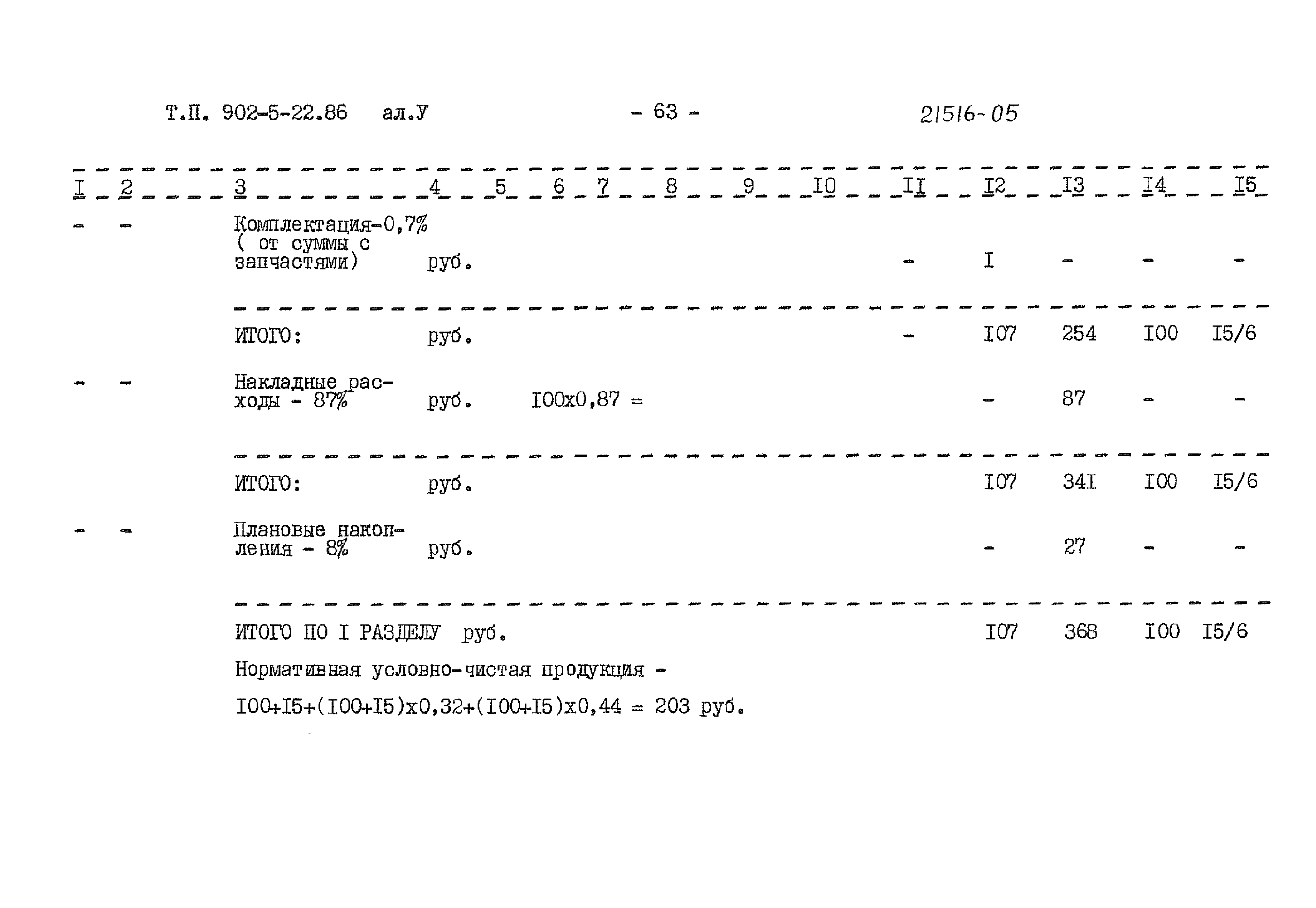Типовой проект 902-5-22.86