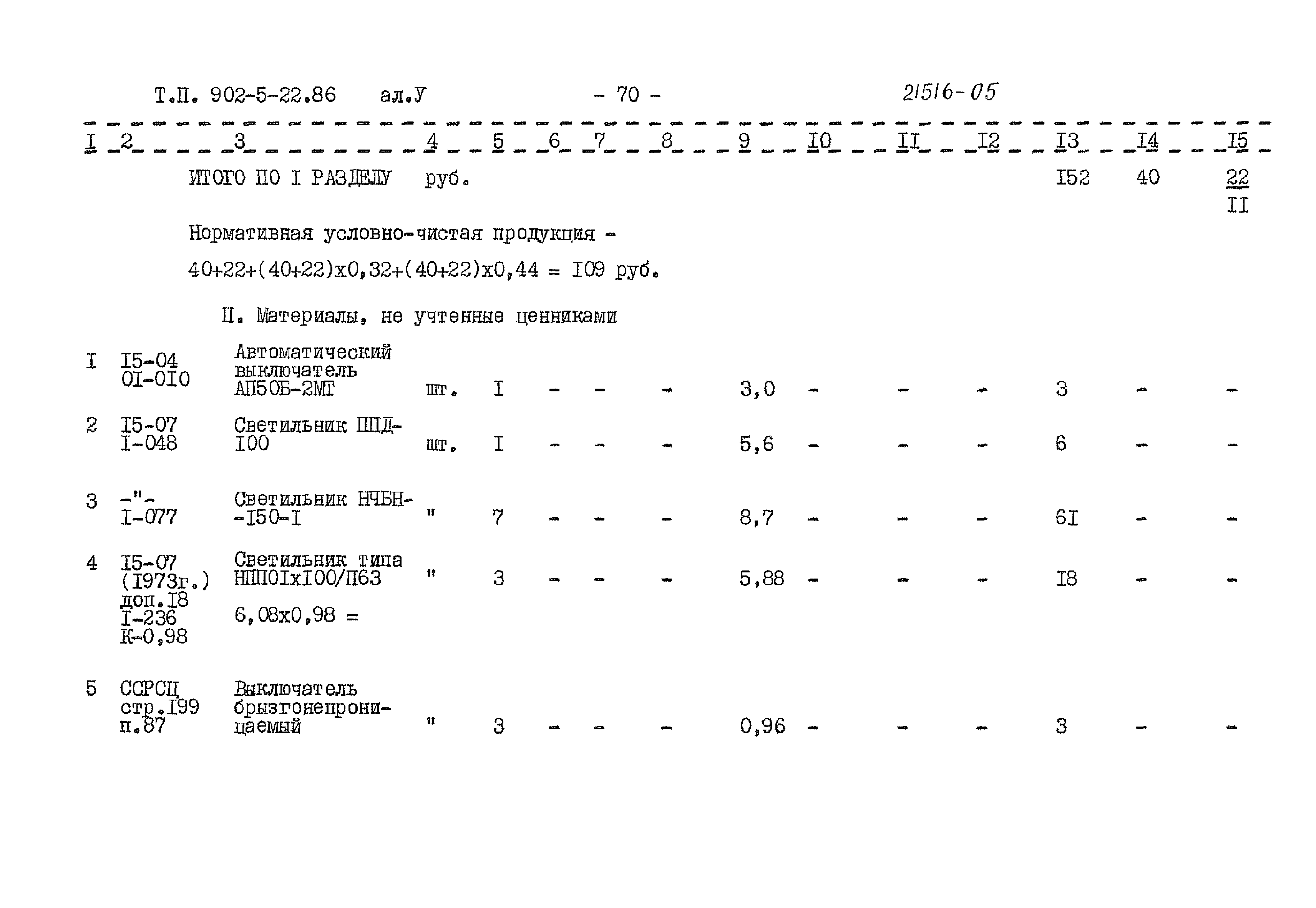 Типовой проект 902-5-22.86
