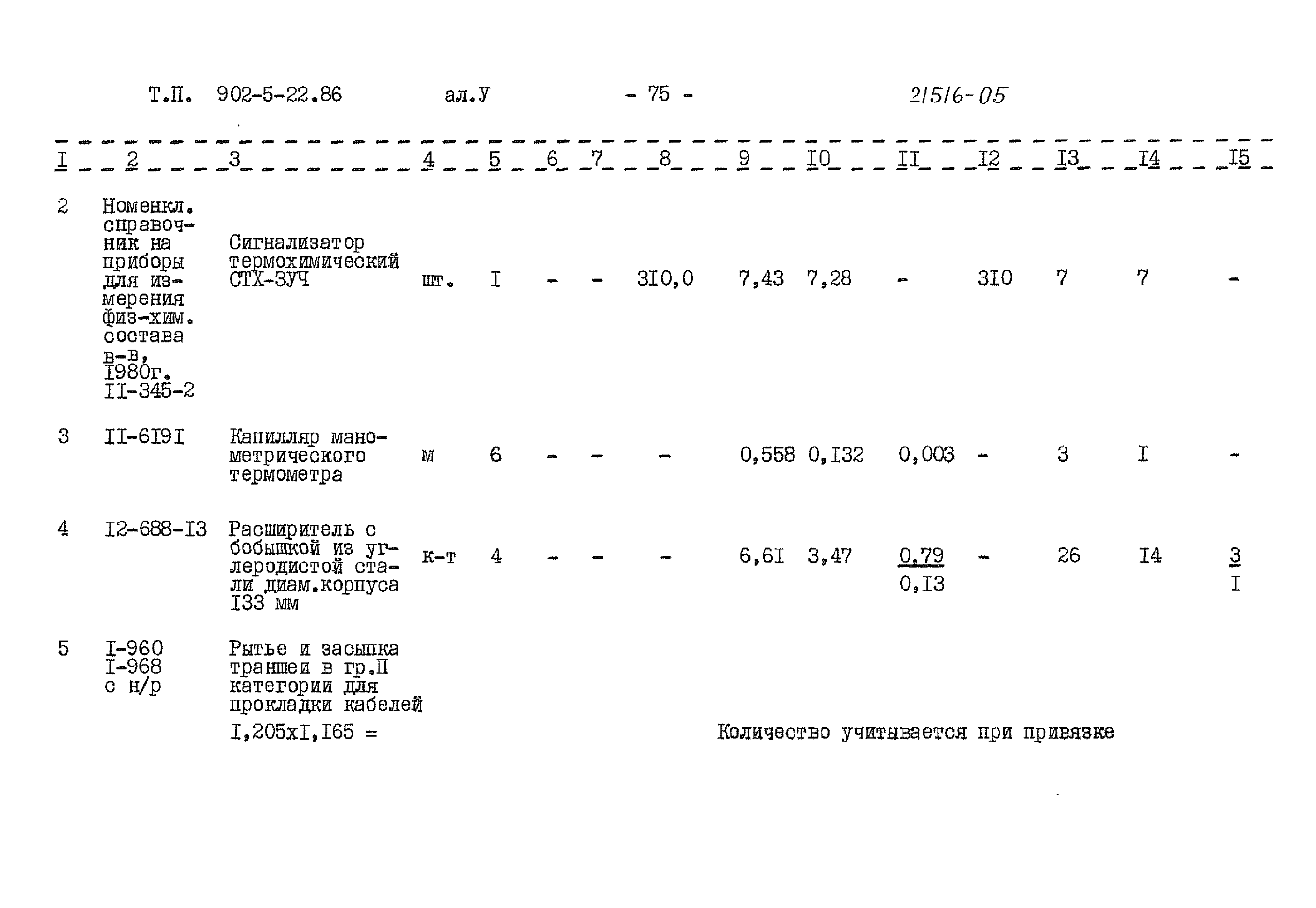 Типовой проект 902-5-22.86
