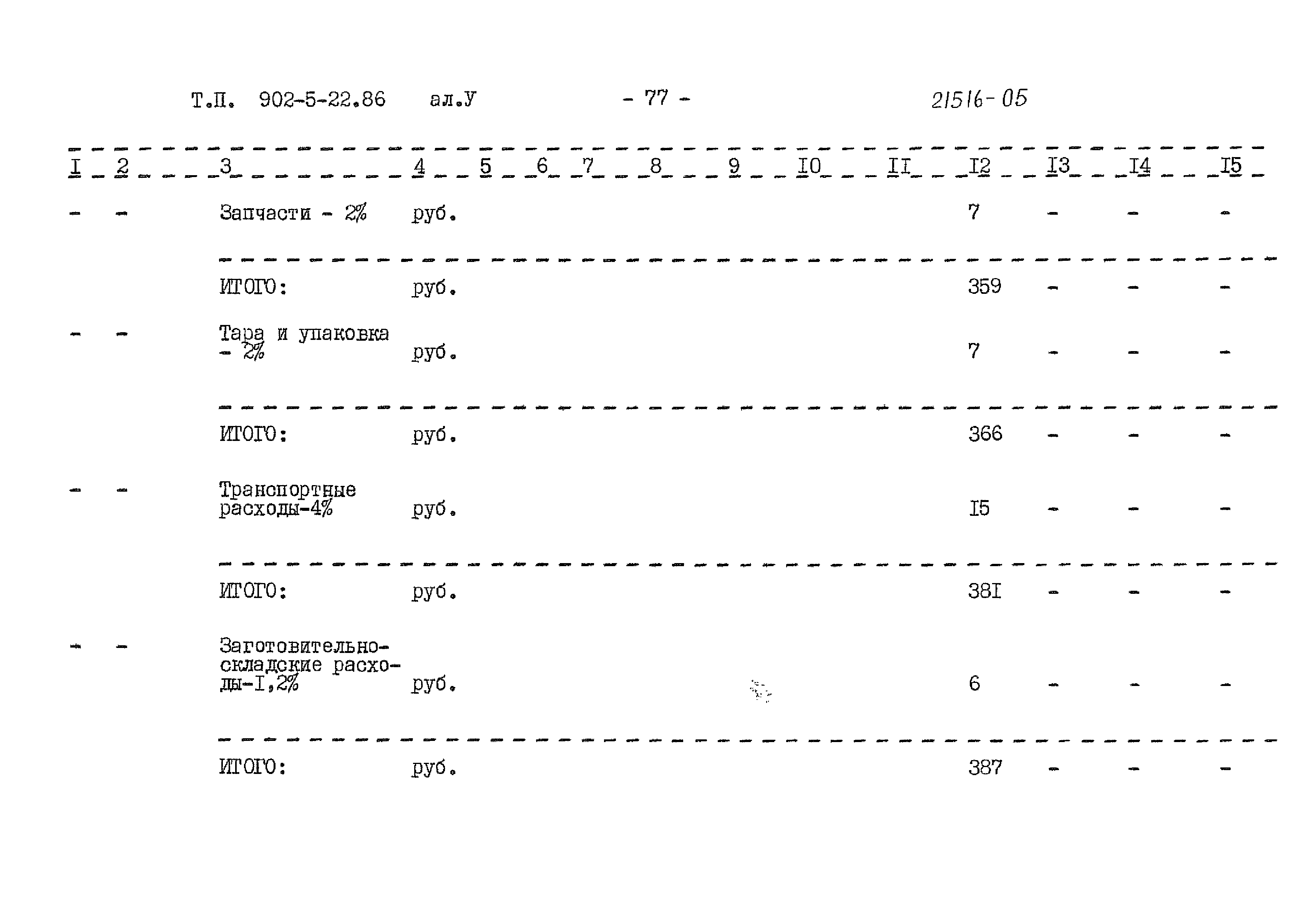 Типовой проект 902-5-22.86