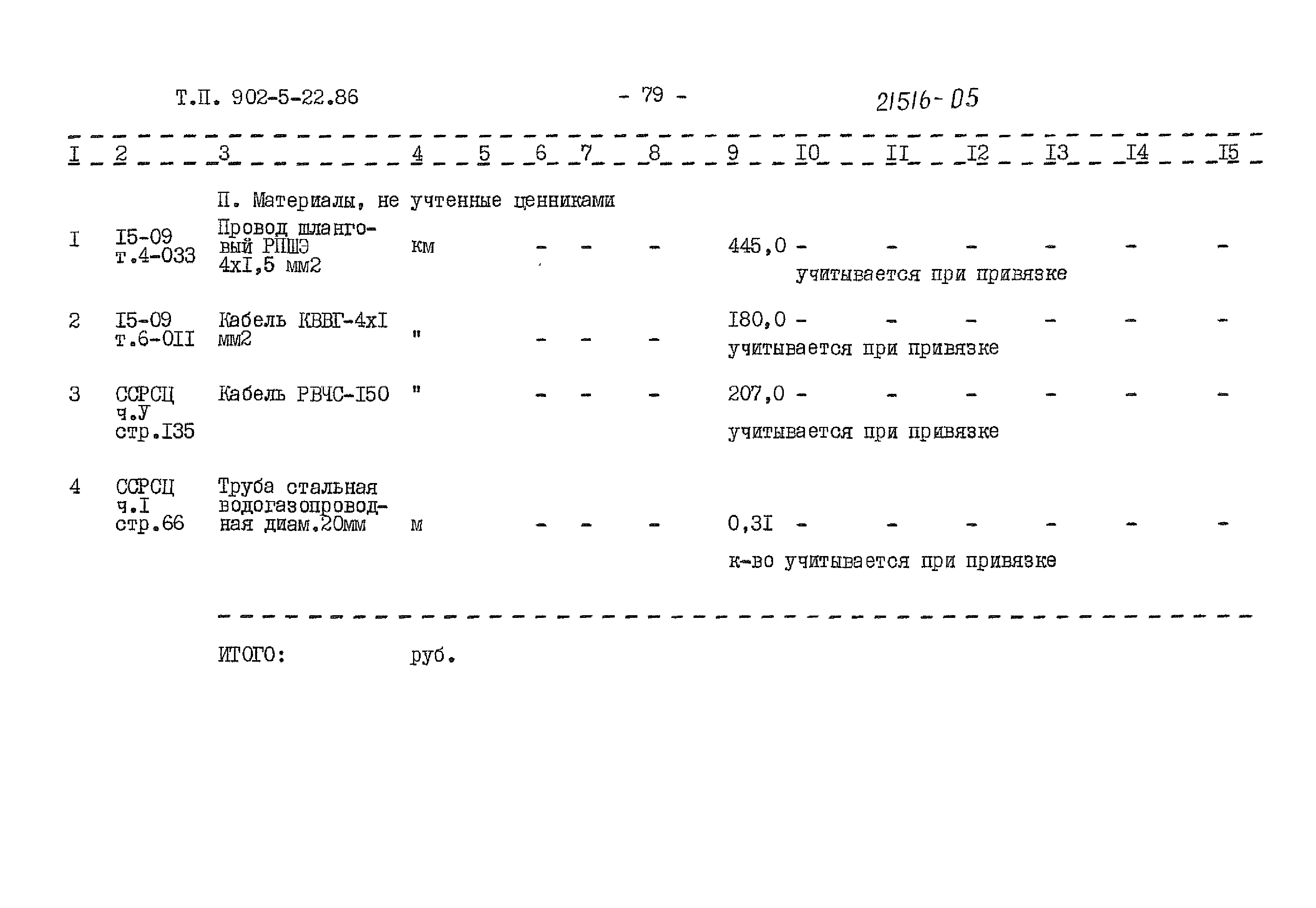 Типовой проект 902-5-22.86