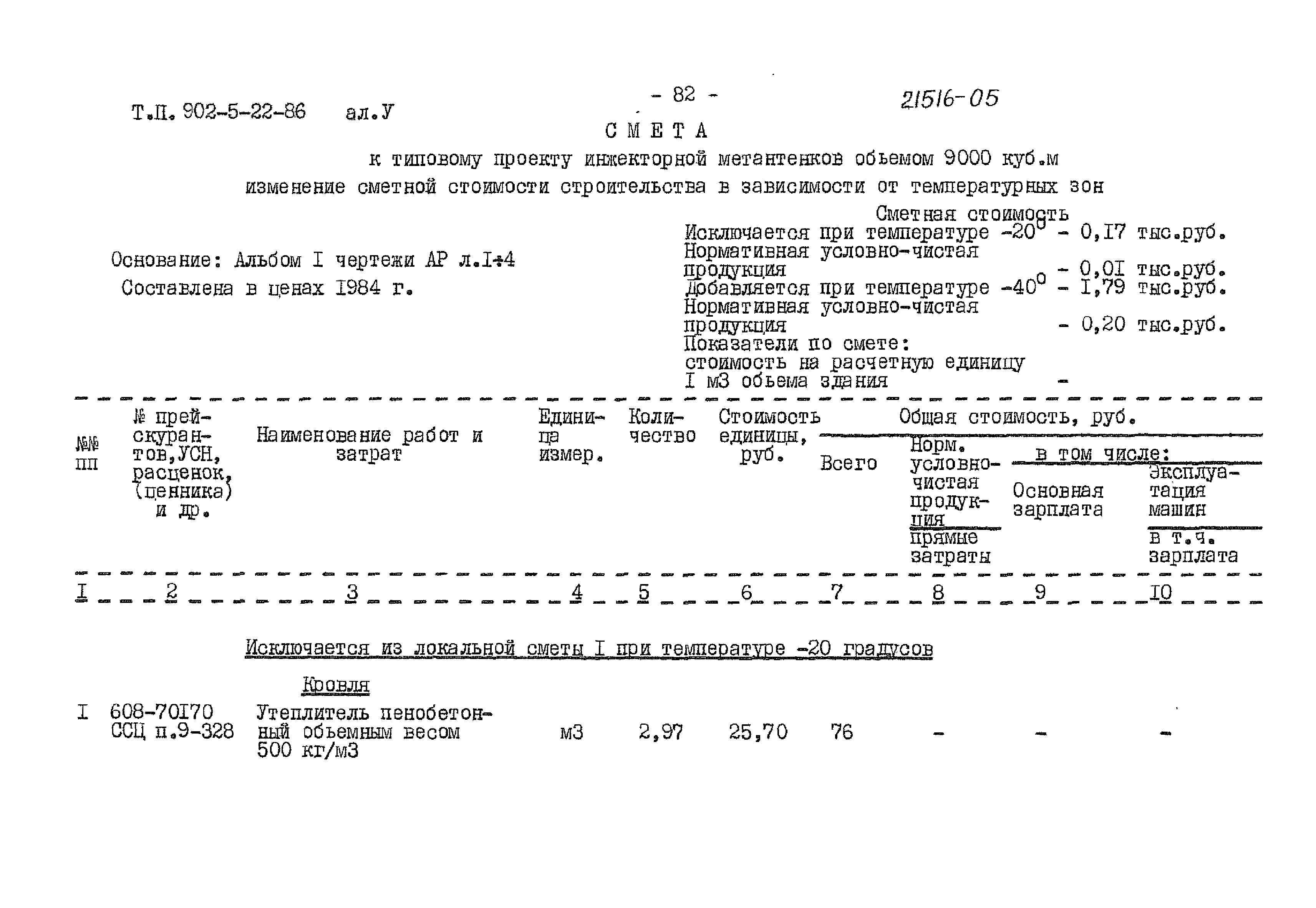 Типовой проект 902-5-22.86