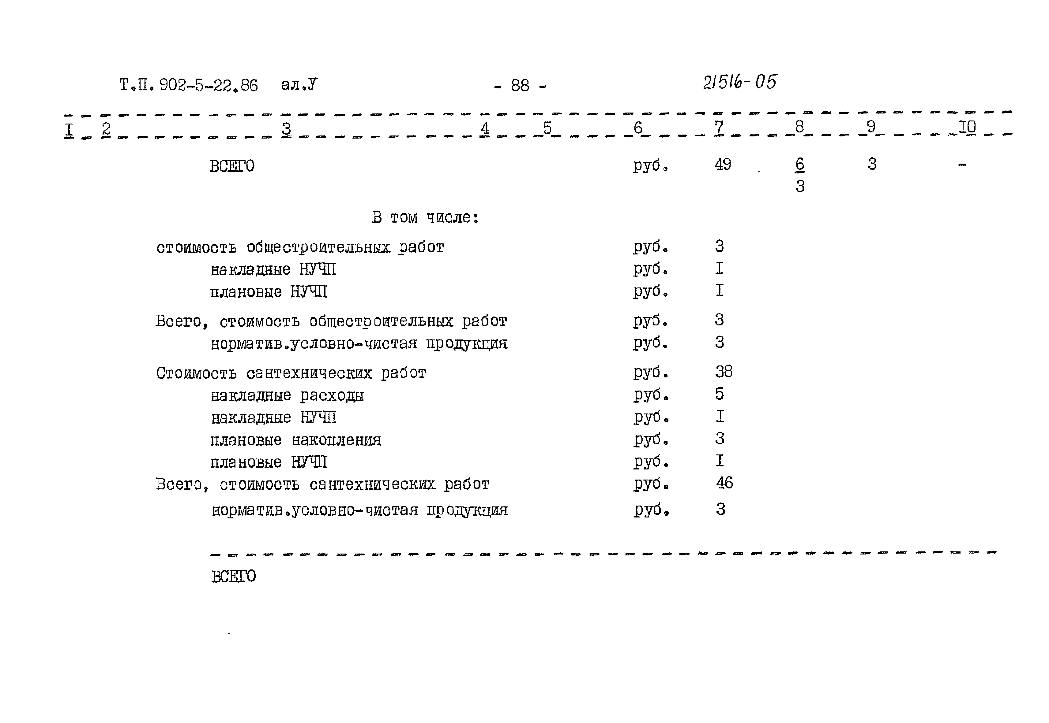 Типовой проект 902-5-22.86