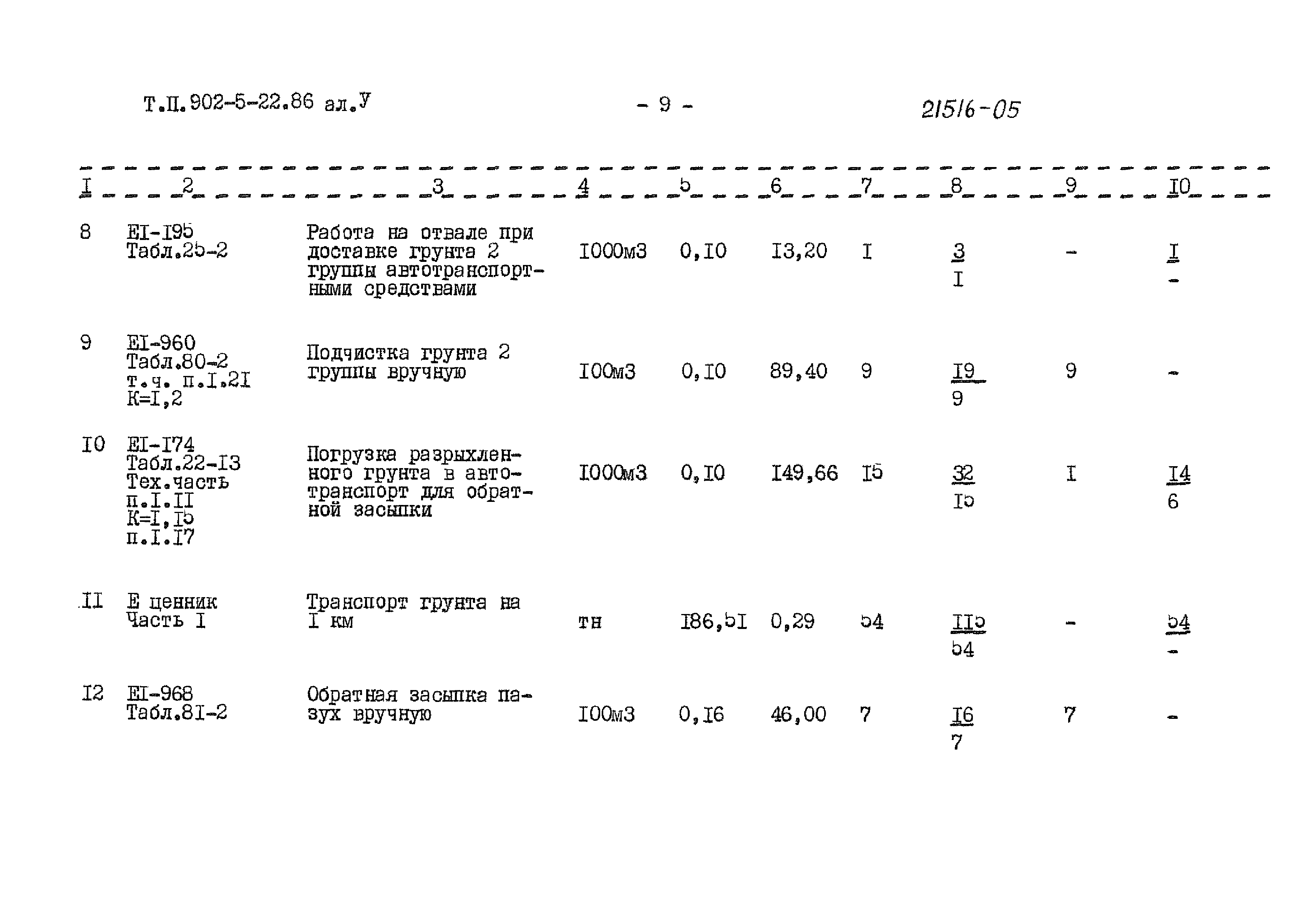 Типовой проект 902-5-22.86