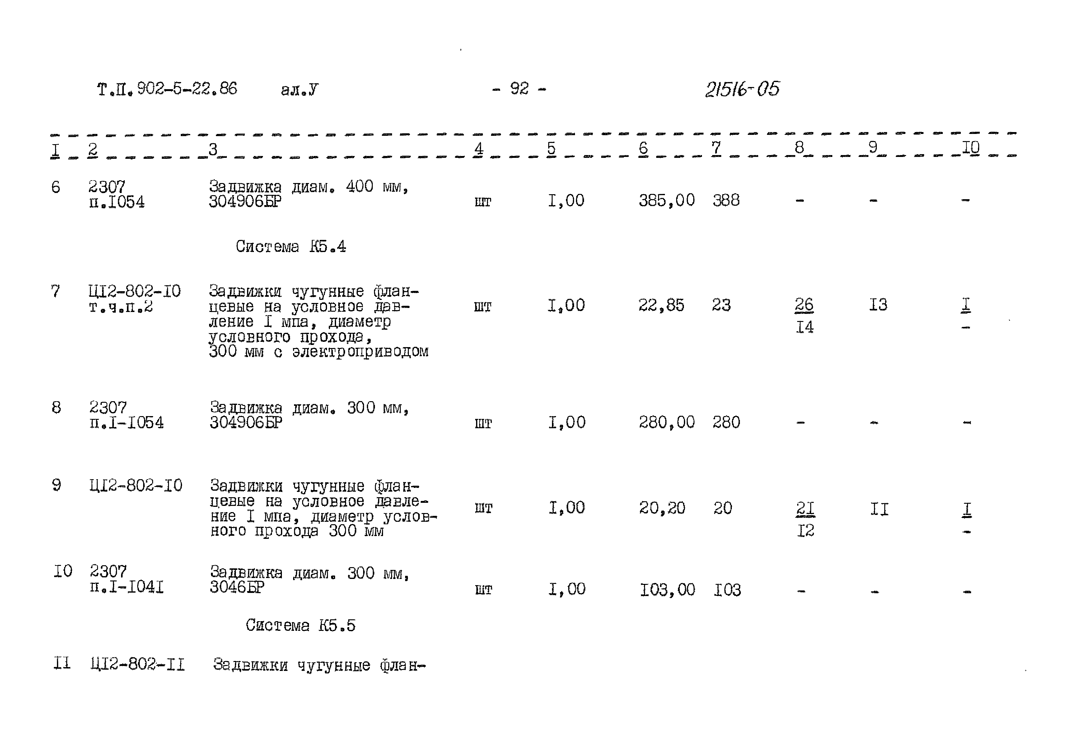 Типовой проект 902-5-22.86