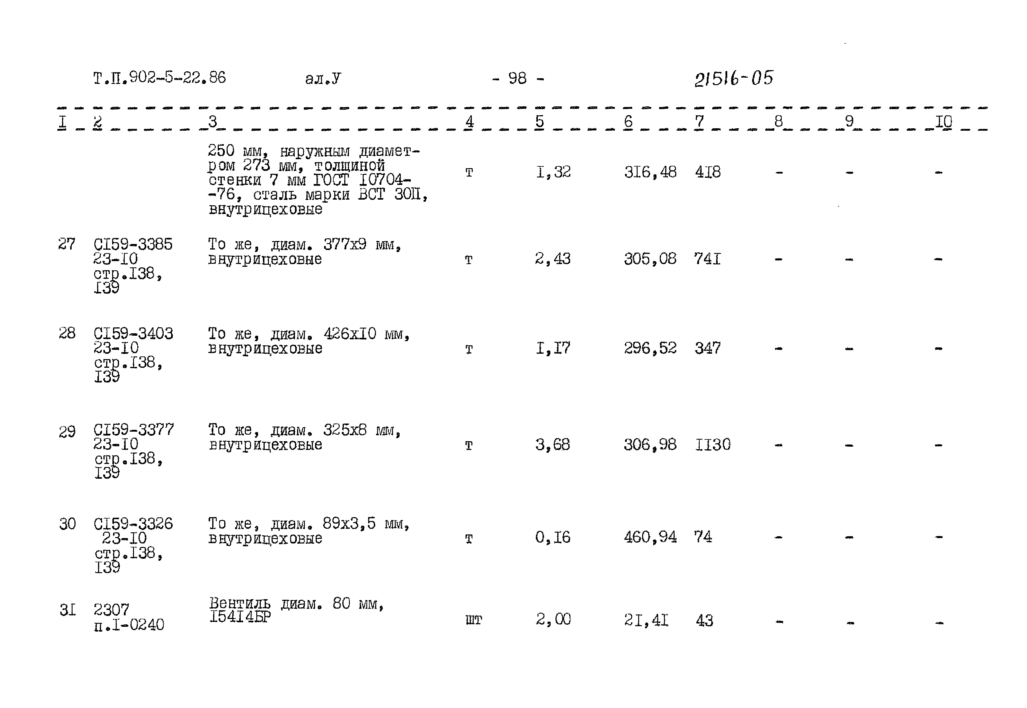 Типовой проект 902-5-22.86
