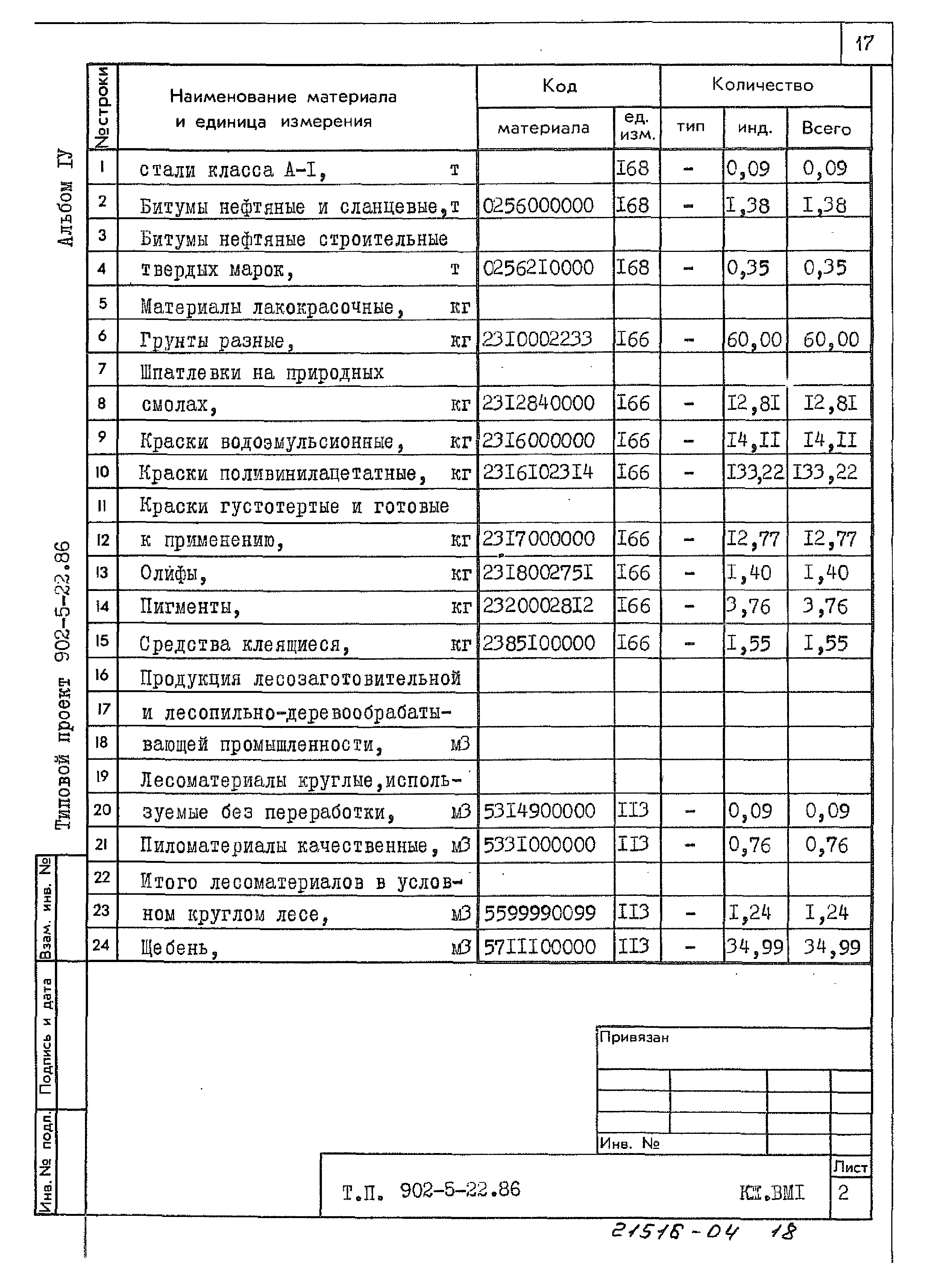 Типовой проект 902-5-22.86