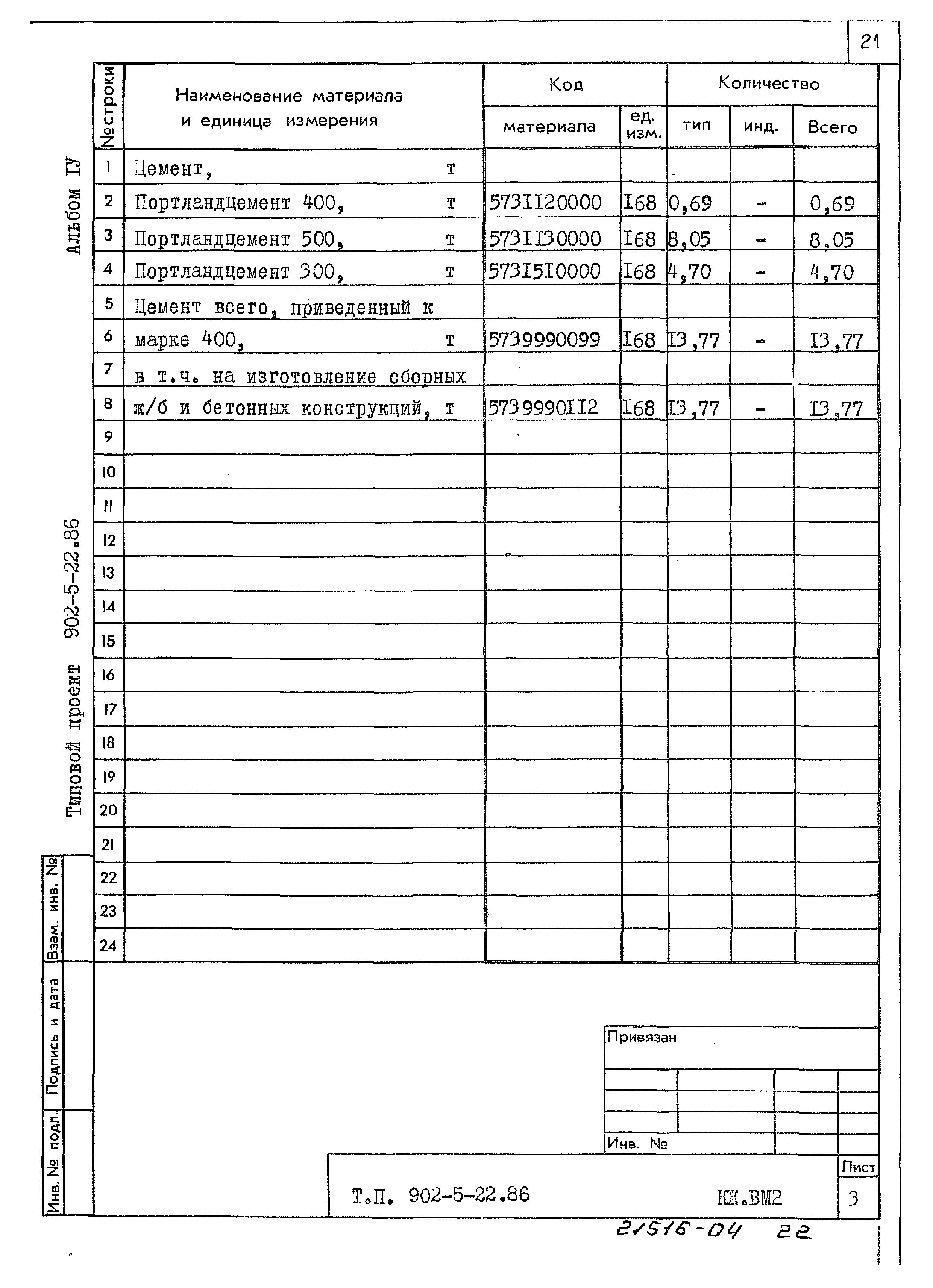 Типовой проект 902-5-22.86
