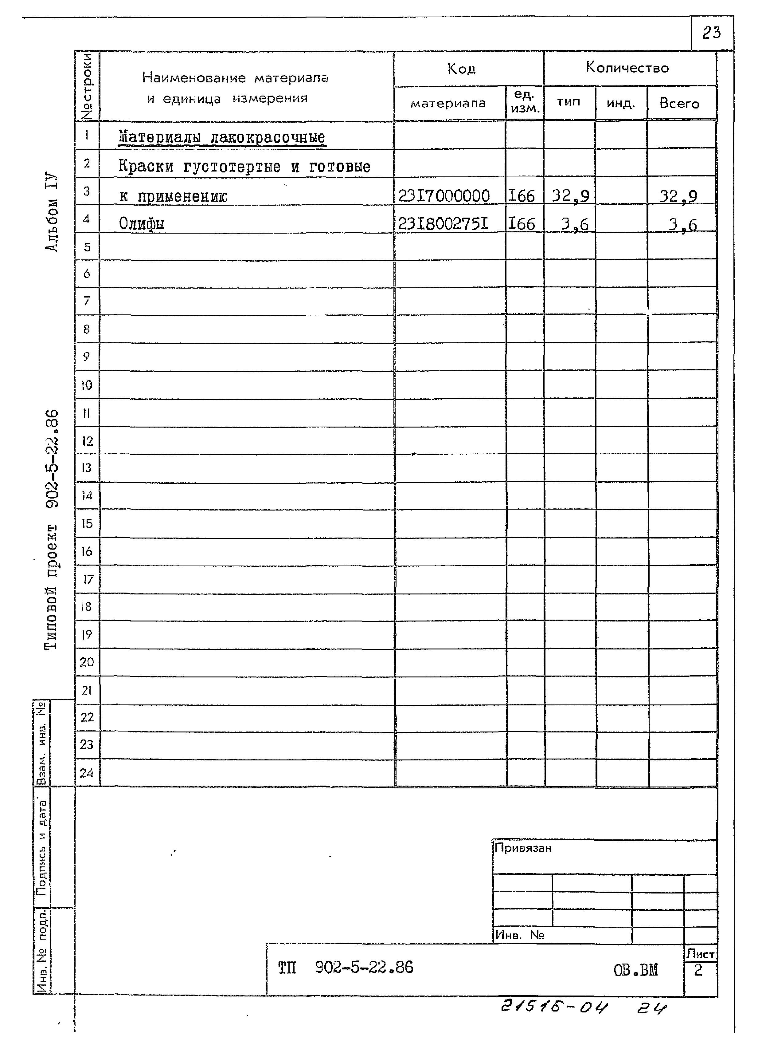 Типовой проект 902-5-22.86