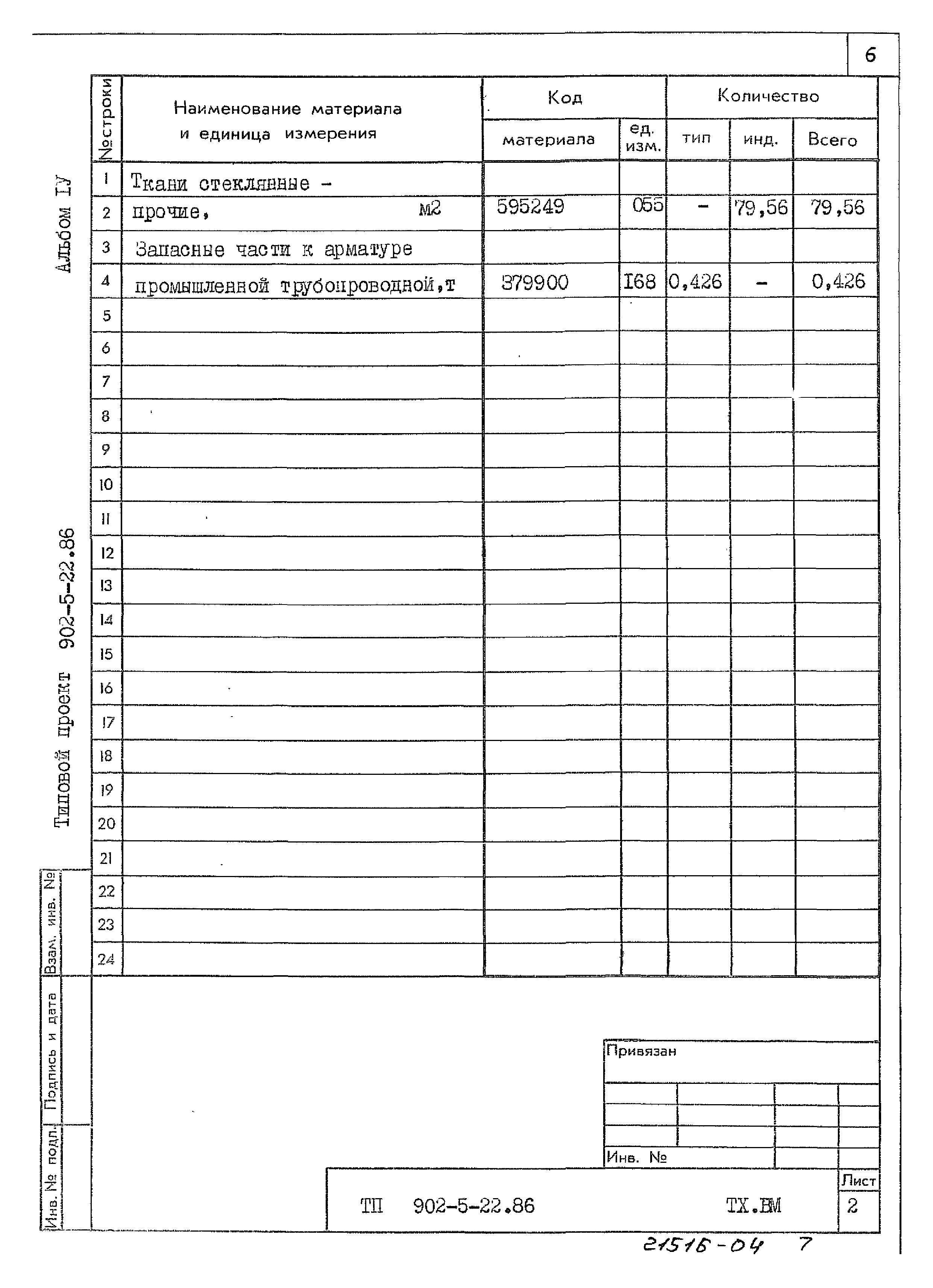 Типовой проект 902-5-22.86