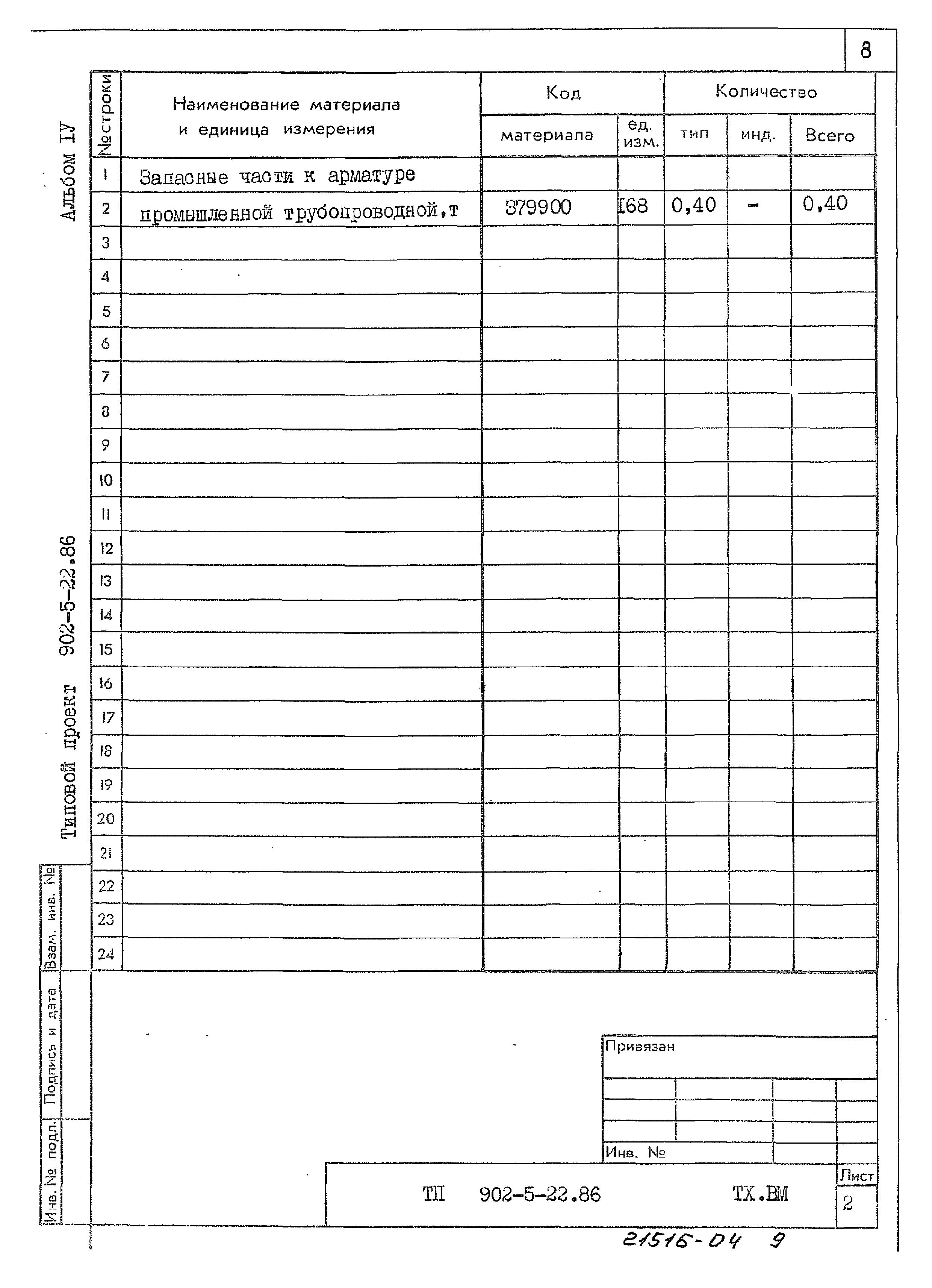 Типовой проект 902-5-22.86