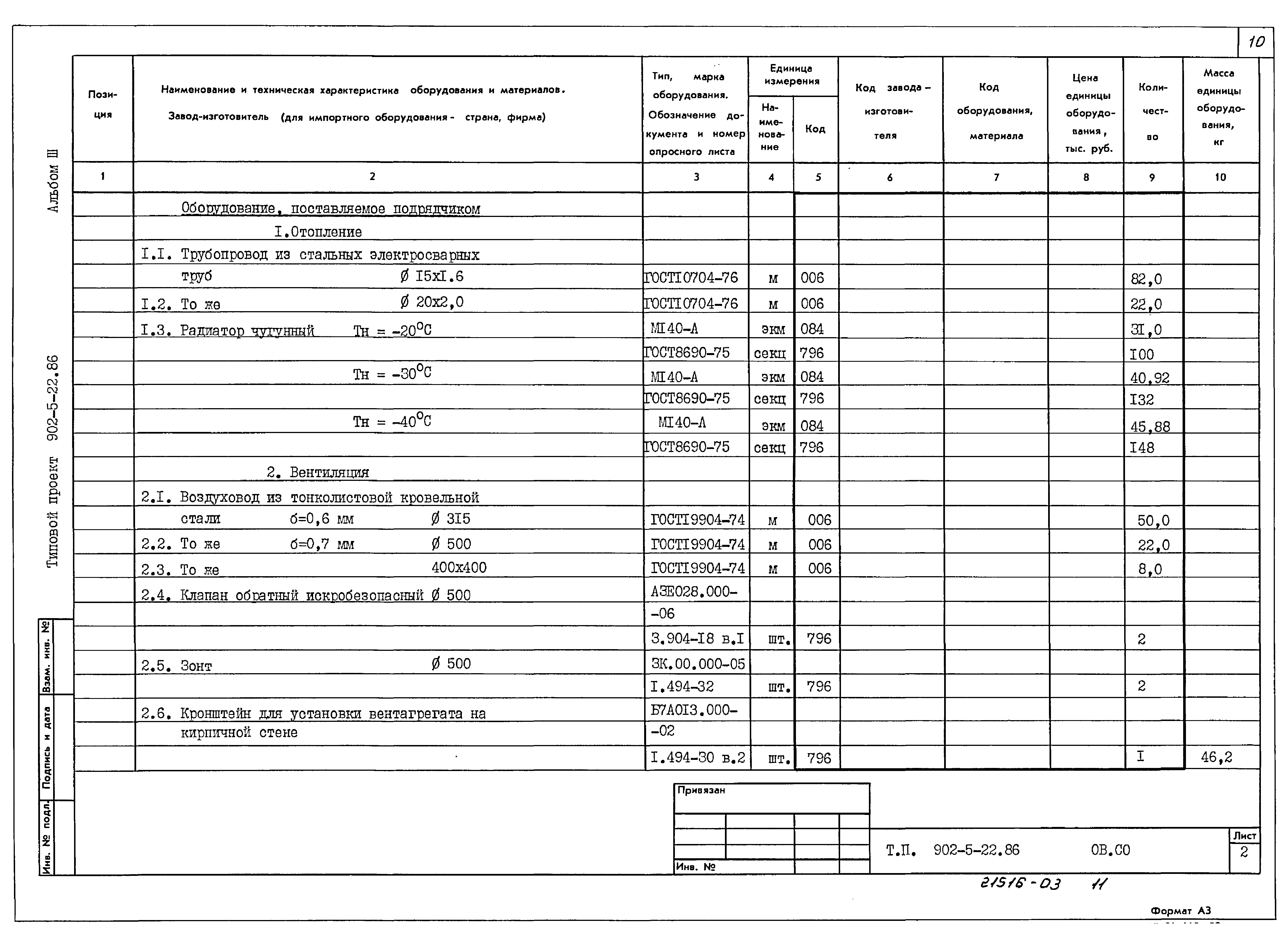 Типовой проект 902-5-22.86