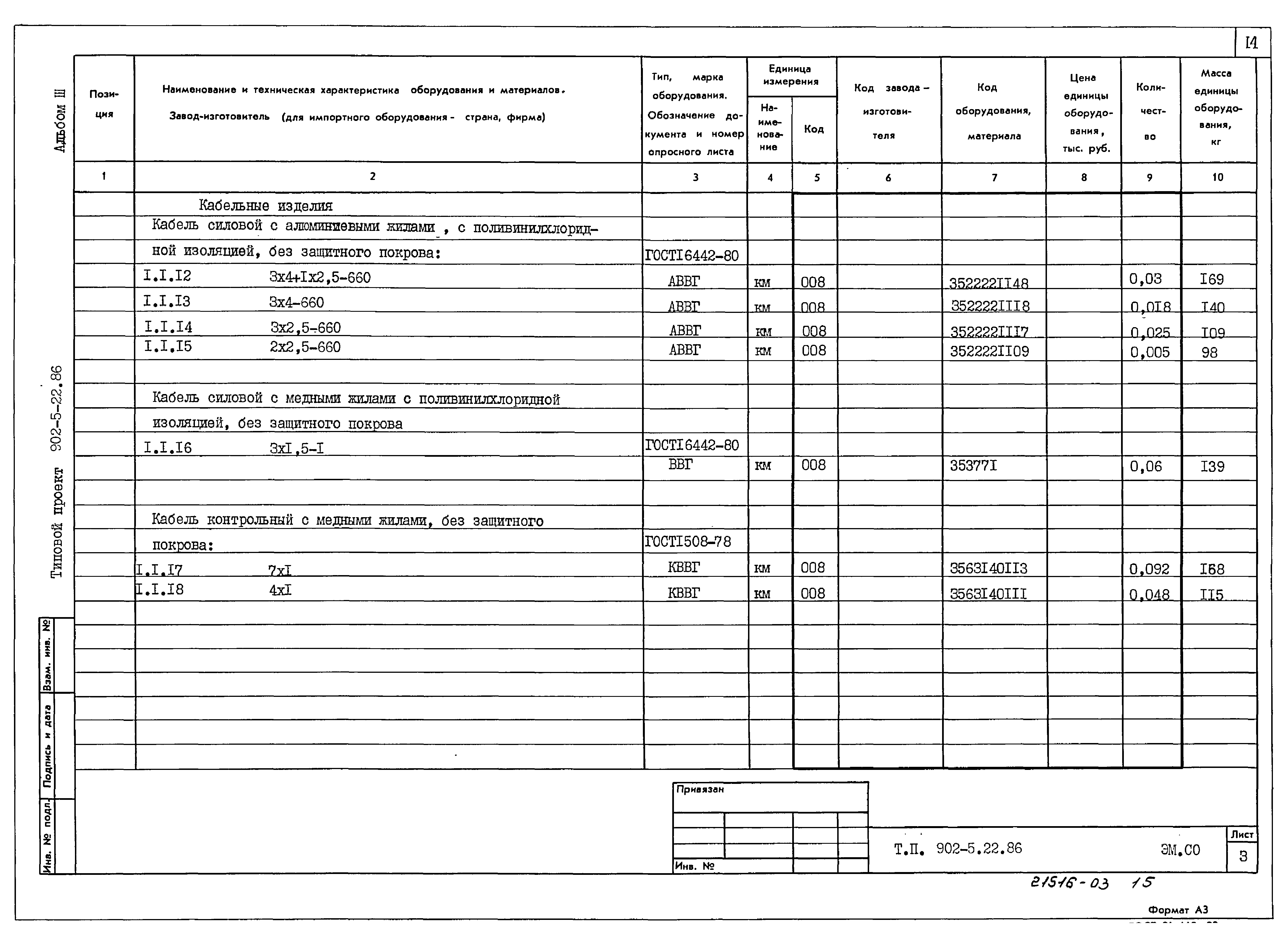 Типовой проект 902-5-22.86