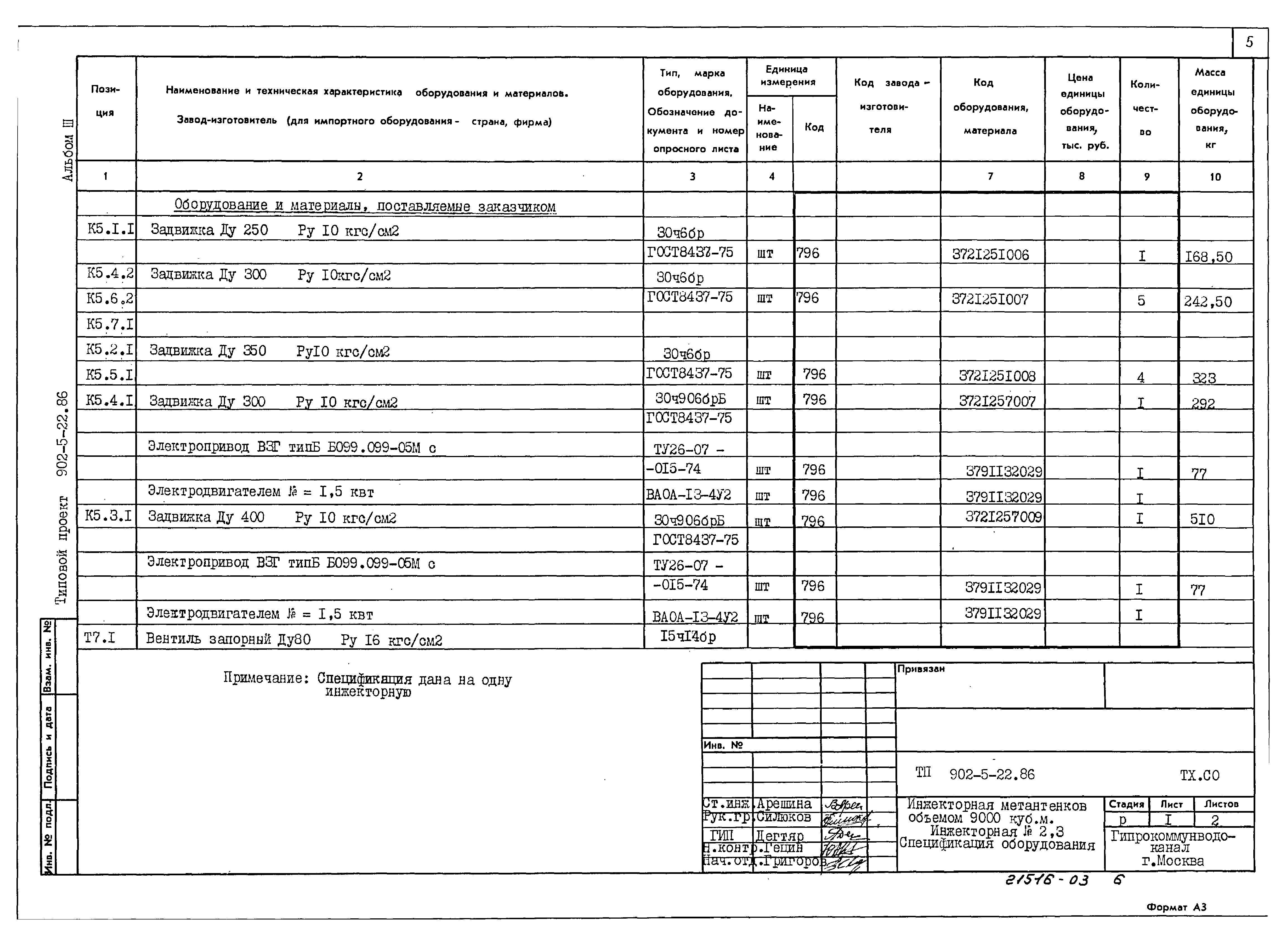 Типовой проект 902-5-22.86
