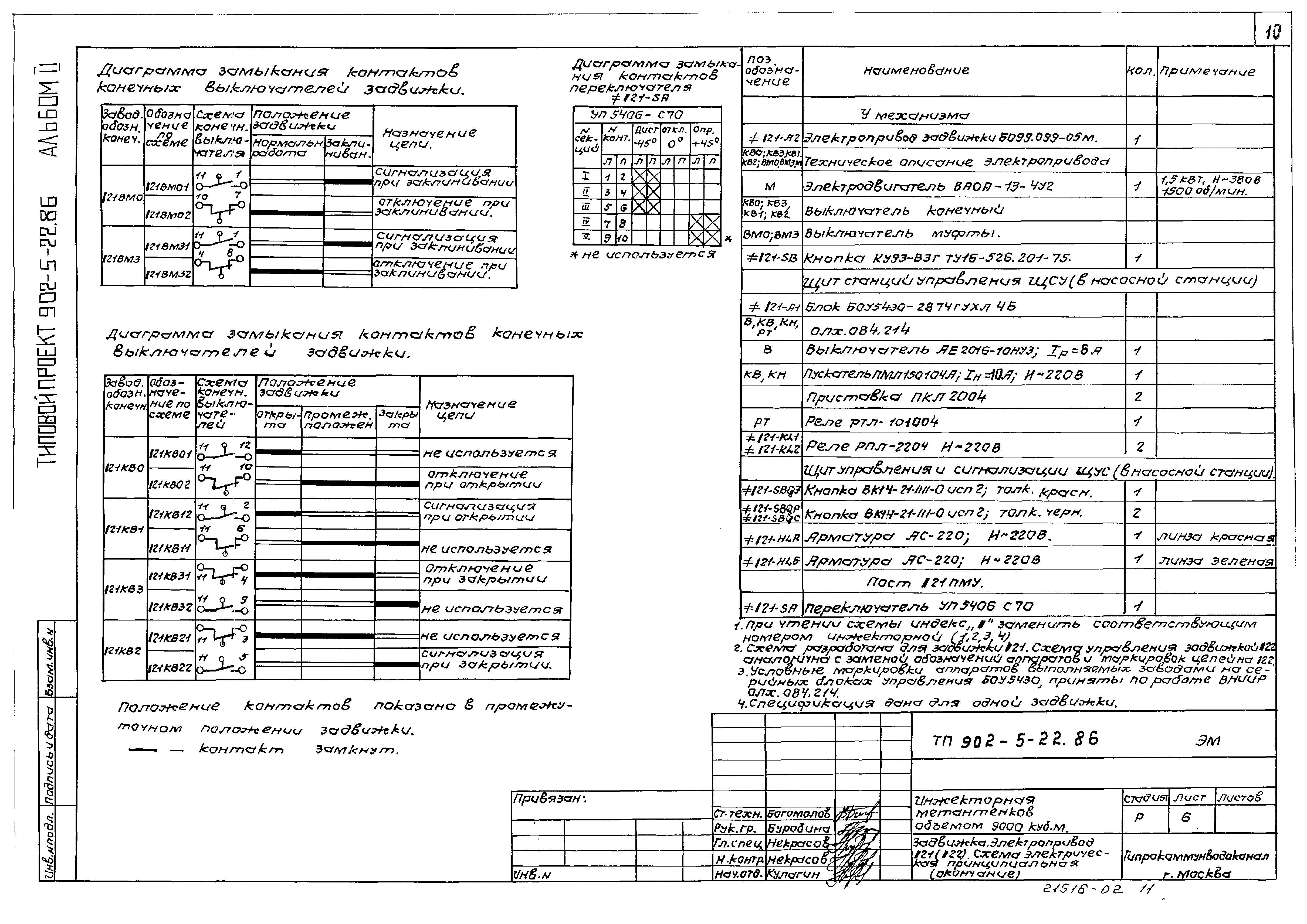 Типовой проект 902-5-22.86