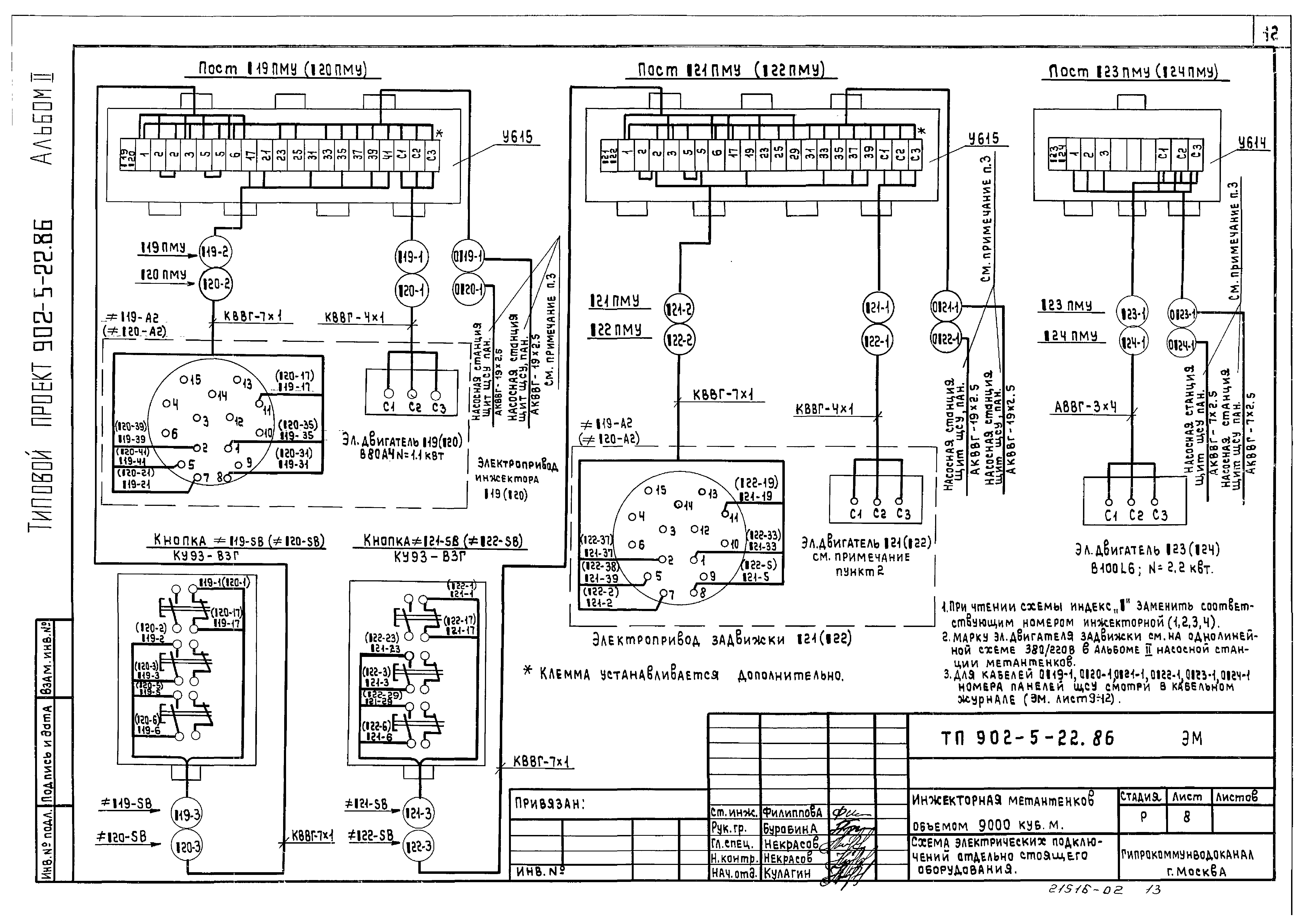 Типовой проект 902-5-22.86