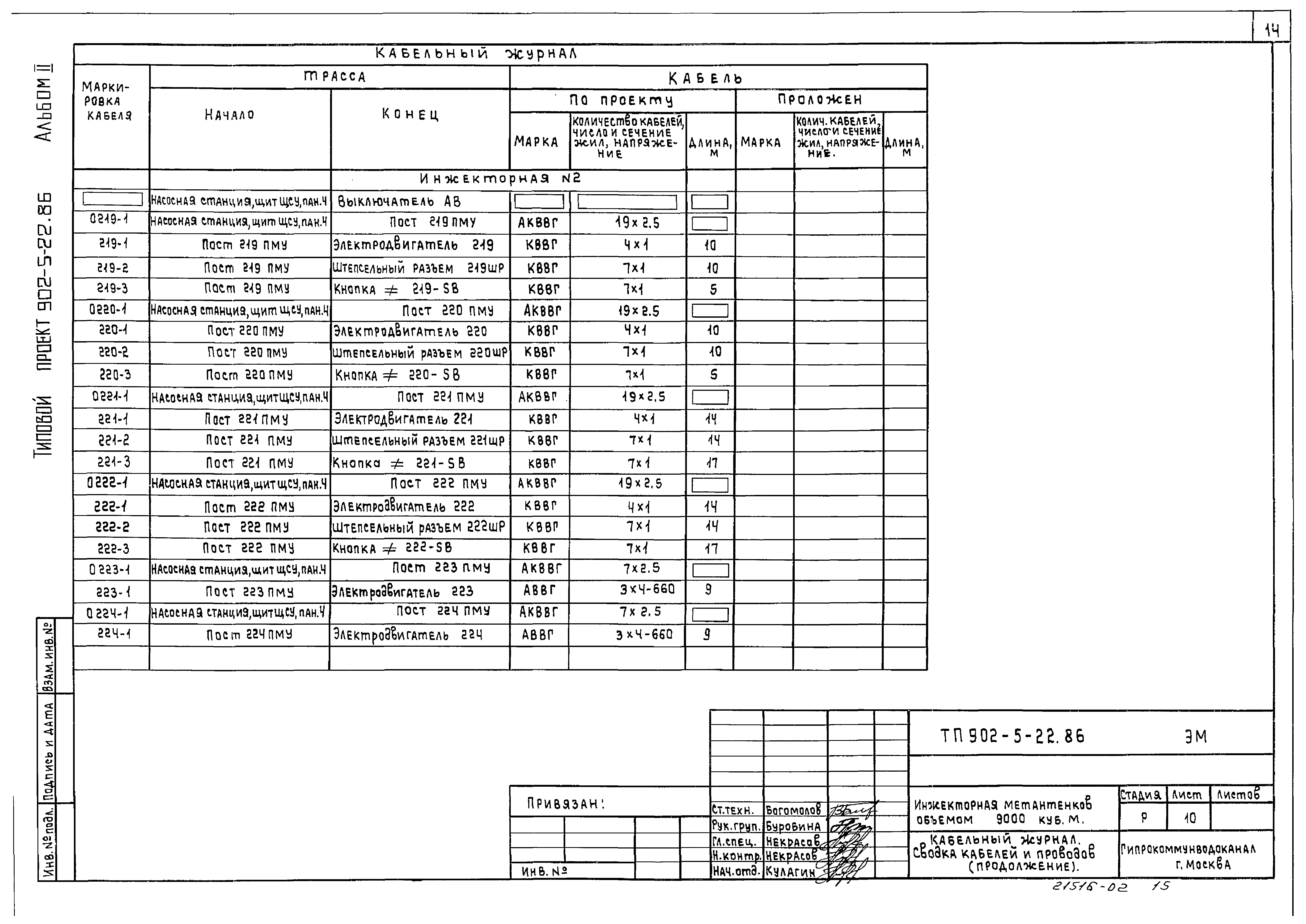 Типовой проект 902-5-22.86