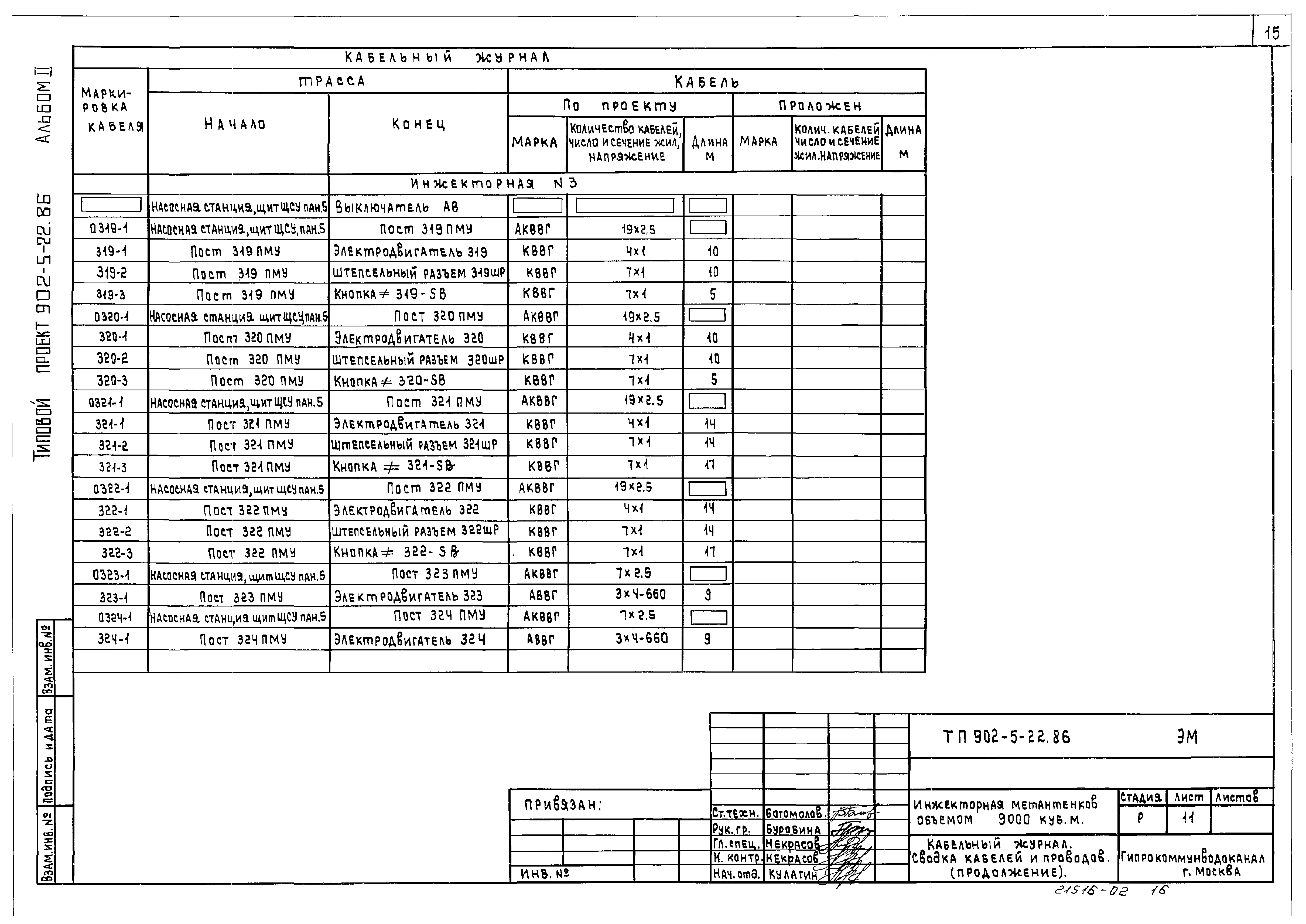 Типовой проект 902-5-22.86