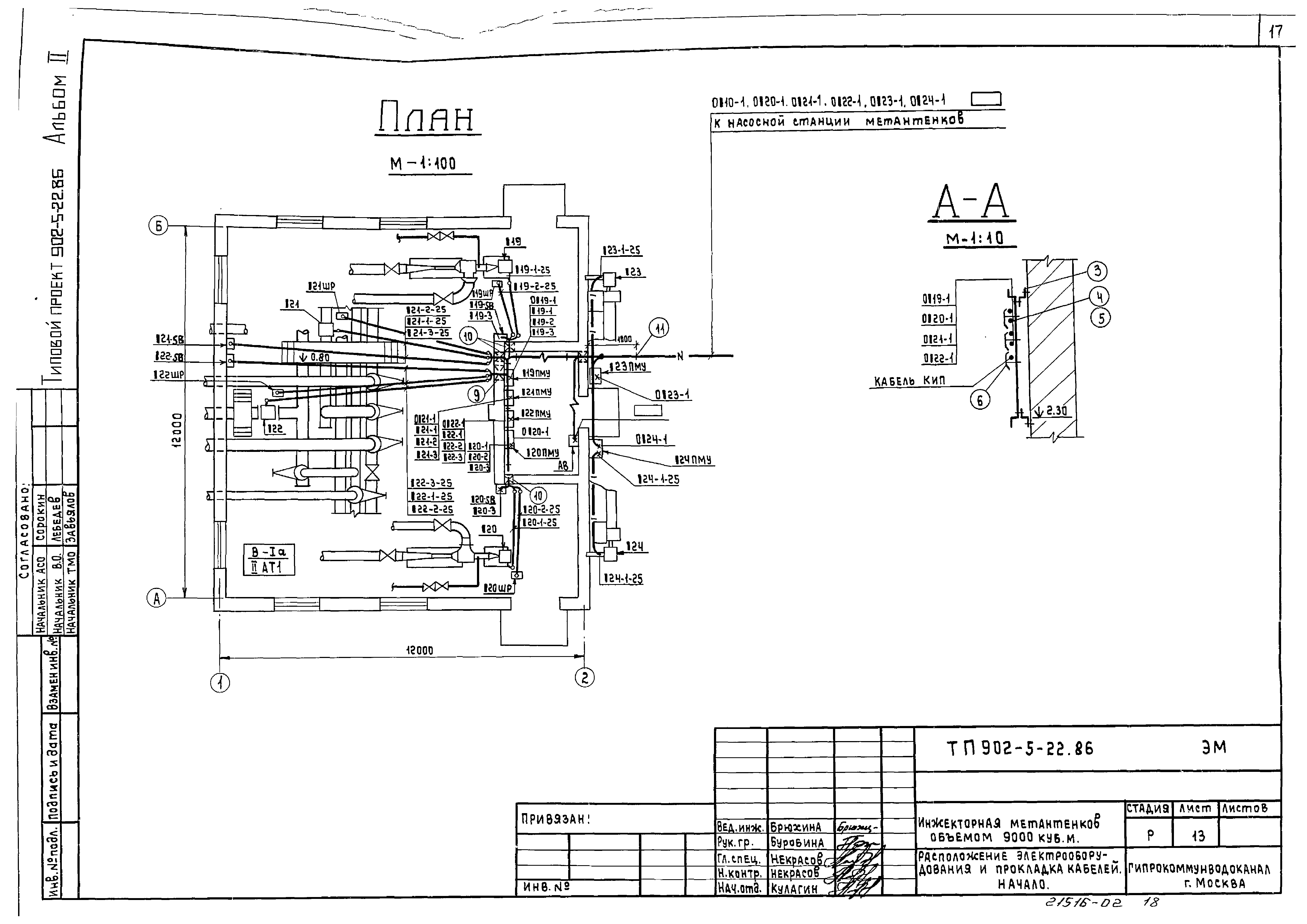 Типовой проект 902-5-22.86