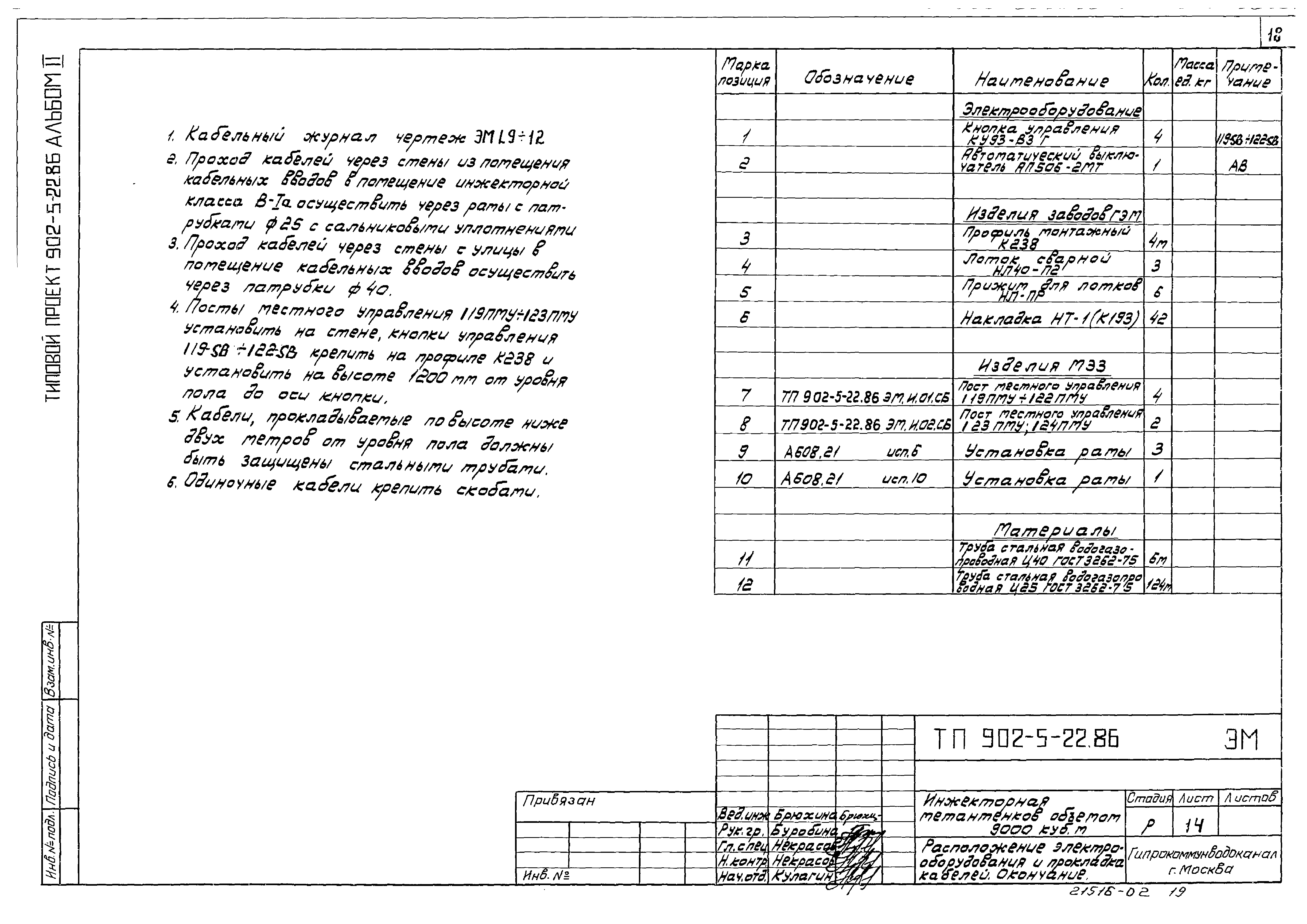 Типовой проект 902-5-22.86