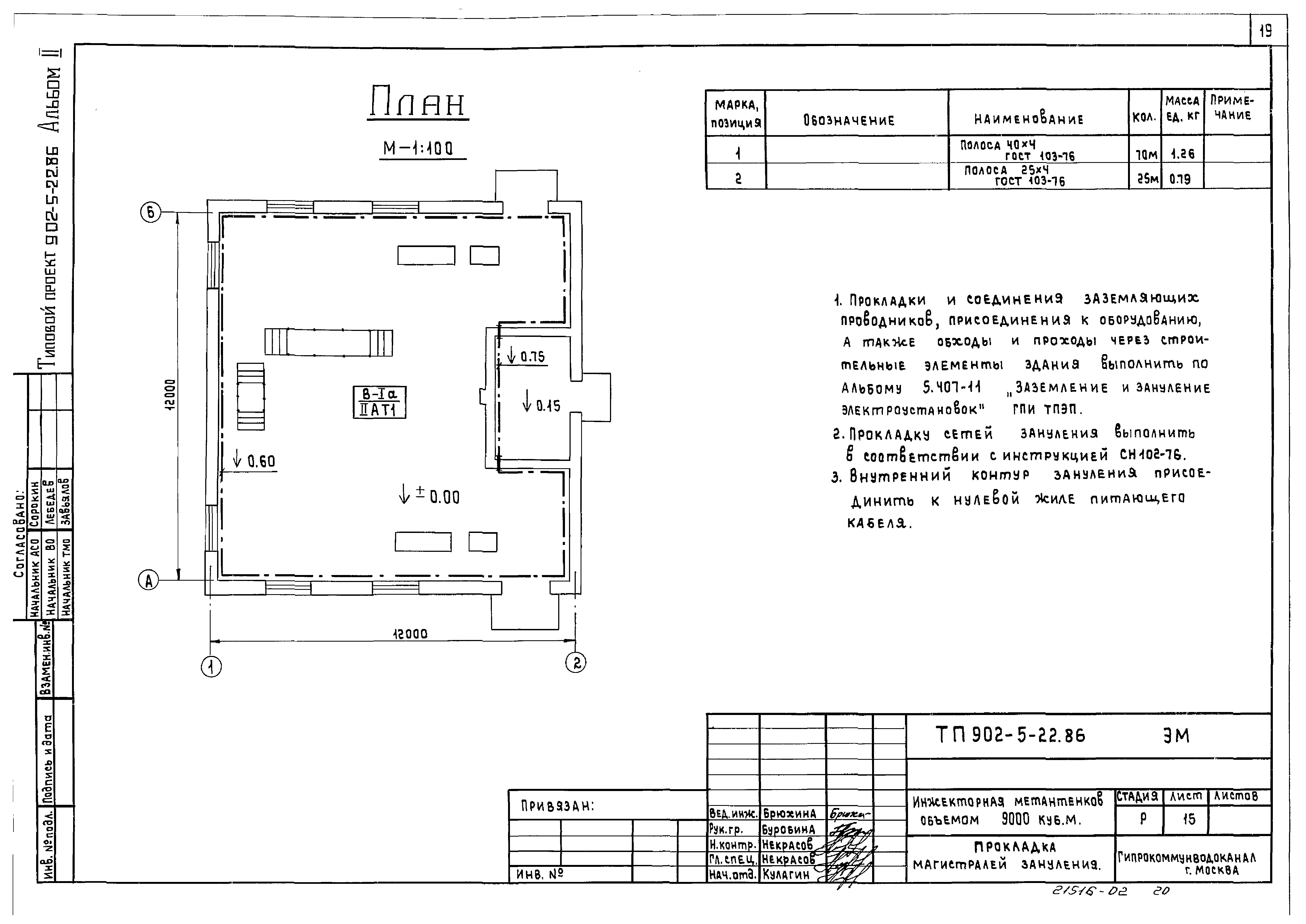 Типовой проект 902-5-22.86