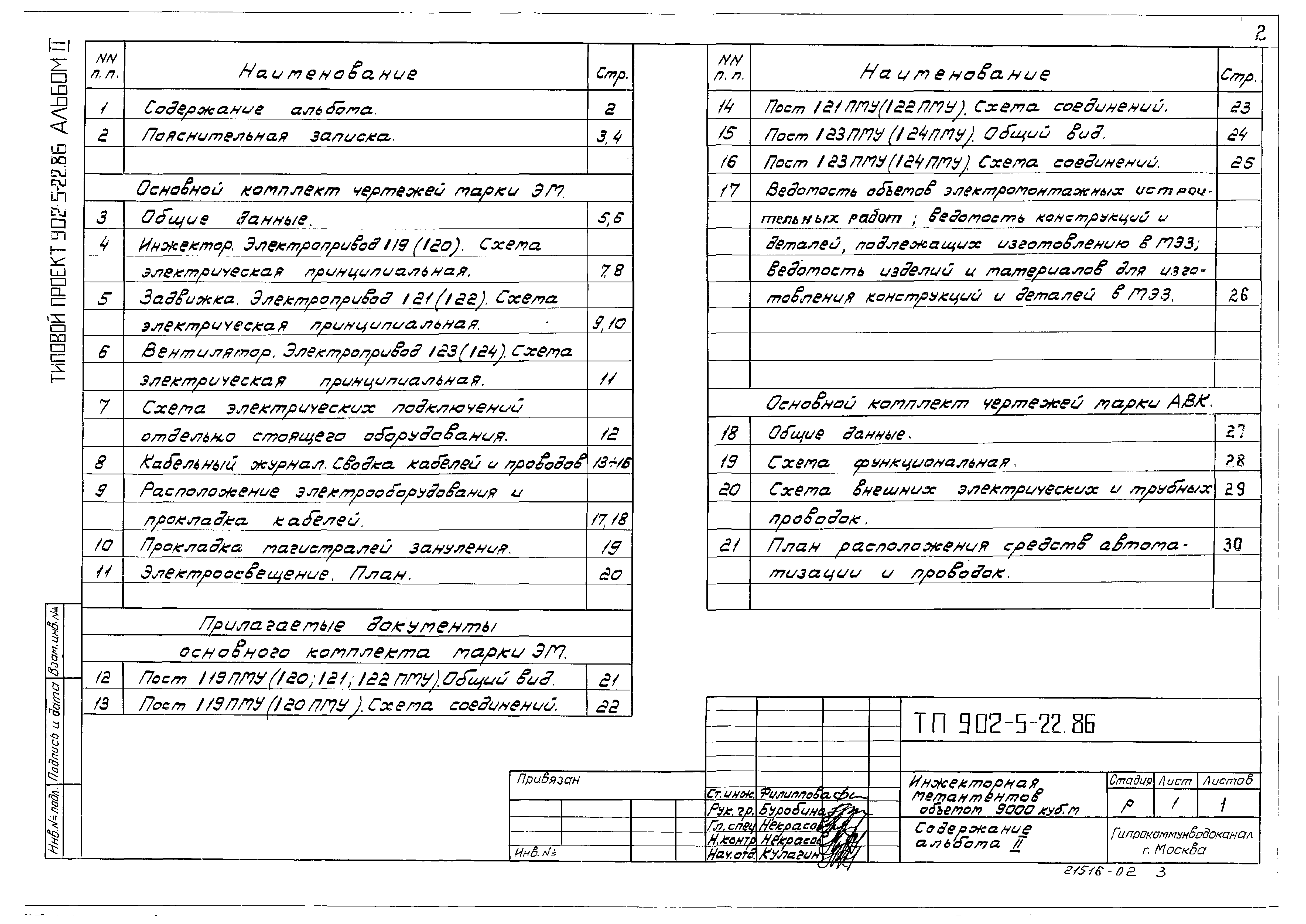 Типовой проект 902-5-22.86