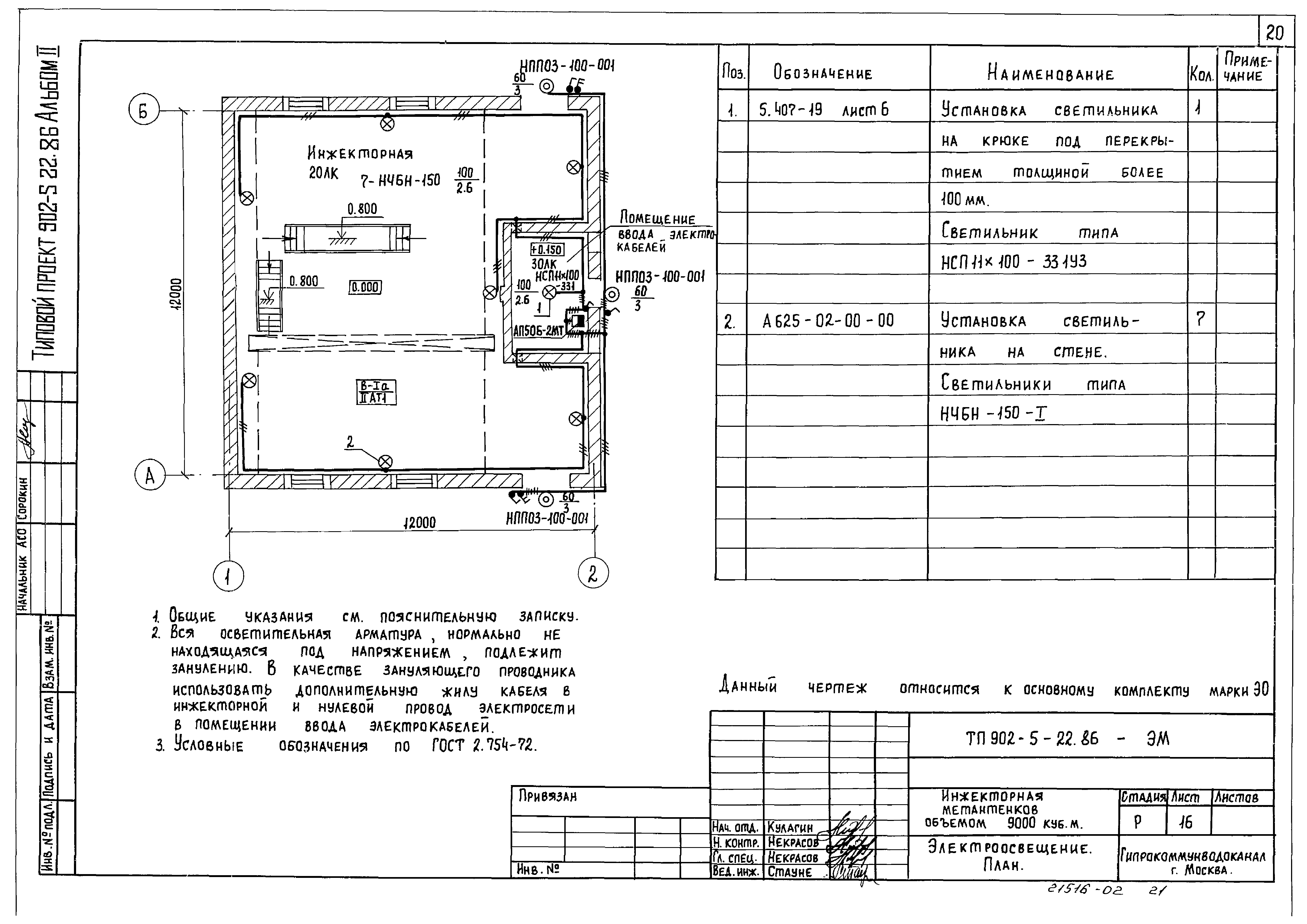 Типовой проект 902-5-22.86