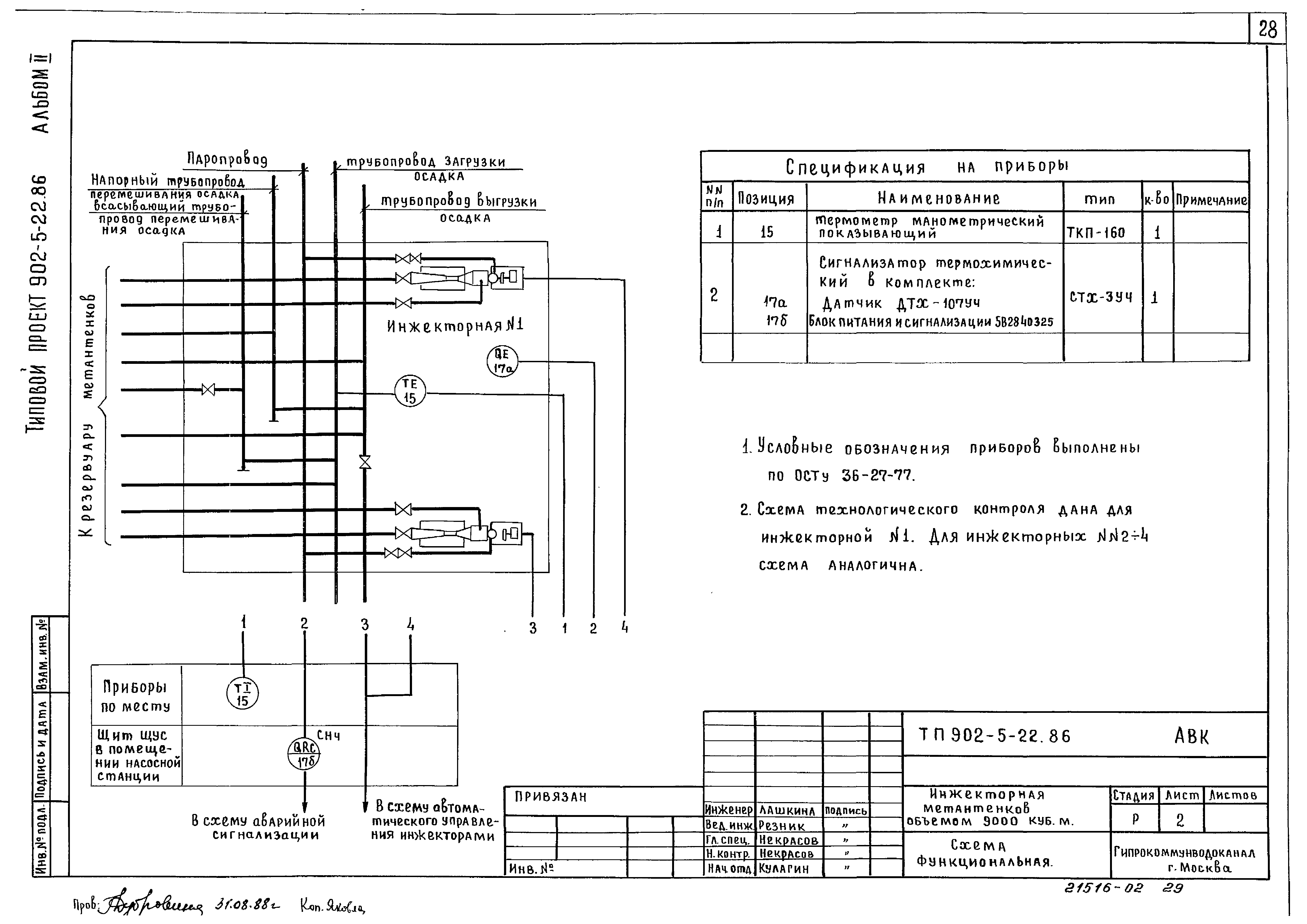 Типовой проект 902-5-22.86