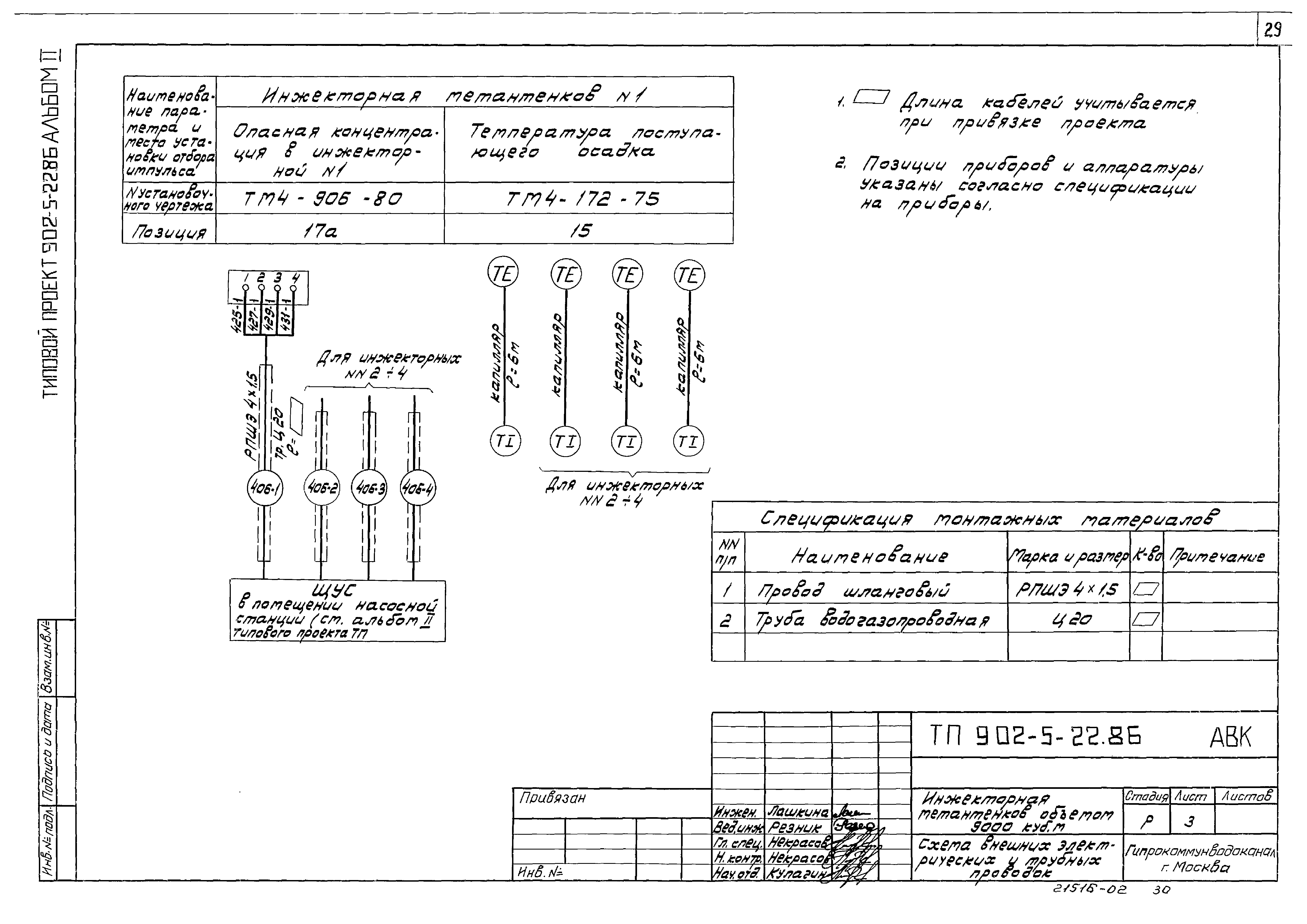 Типовой проект 902-5-22.86