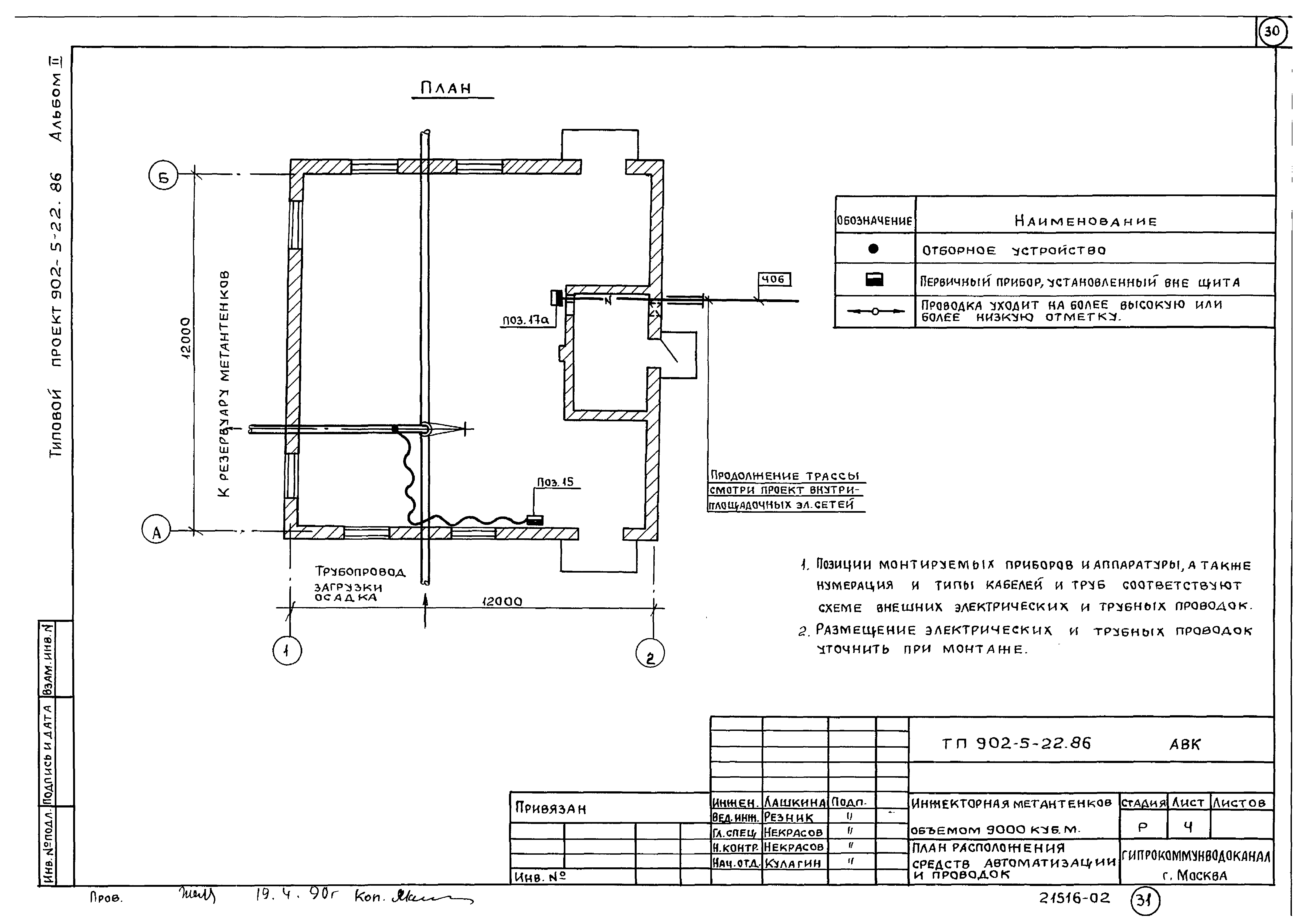 Типовой проект 902-5-22.86